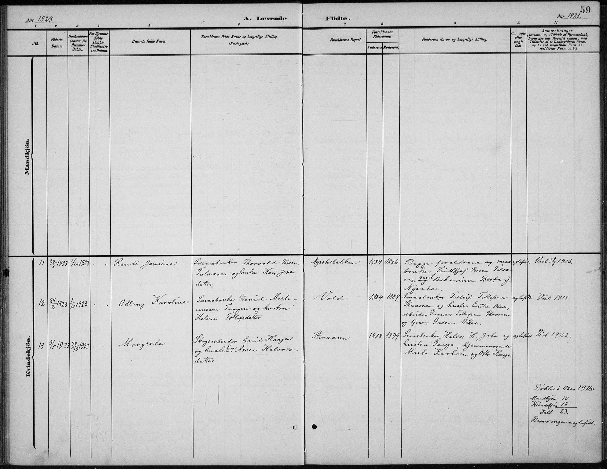 Åmot prestekontor, Hedmark, AV/SAH-PREST-056/H/Ha/Hab/L0003: Parish register (copy) no. 3, 1902-1938, p. 59