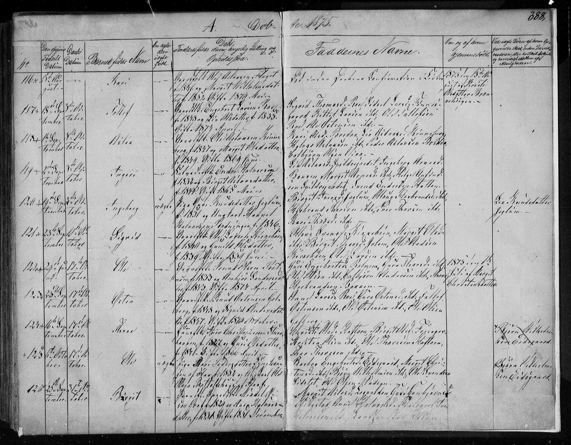 Gol kirkebøker, AV/SAKO-A-226/F/Fa/L0003: Parish register (official) no. I 3, 1863-1875, p. 388