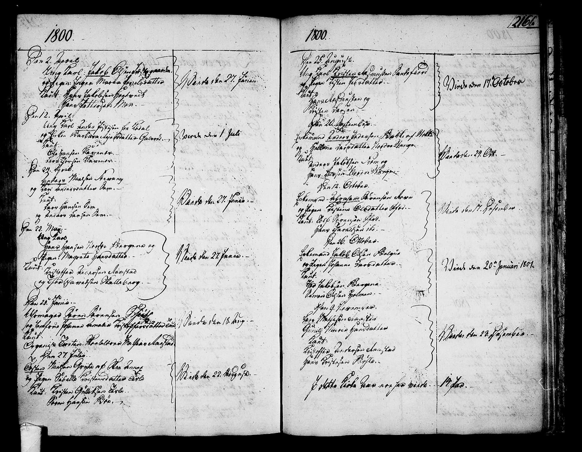 Sandar kirkebøker, SAKO/A-243/F/Fa/L0003: Parish register (official) no. 3, 1789-1814, p. 216