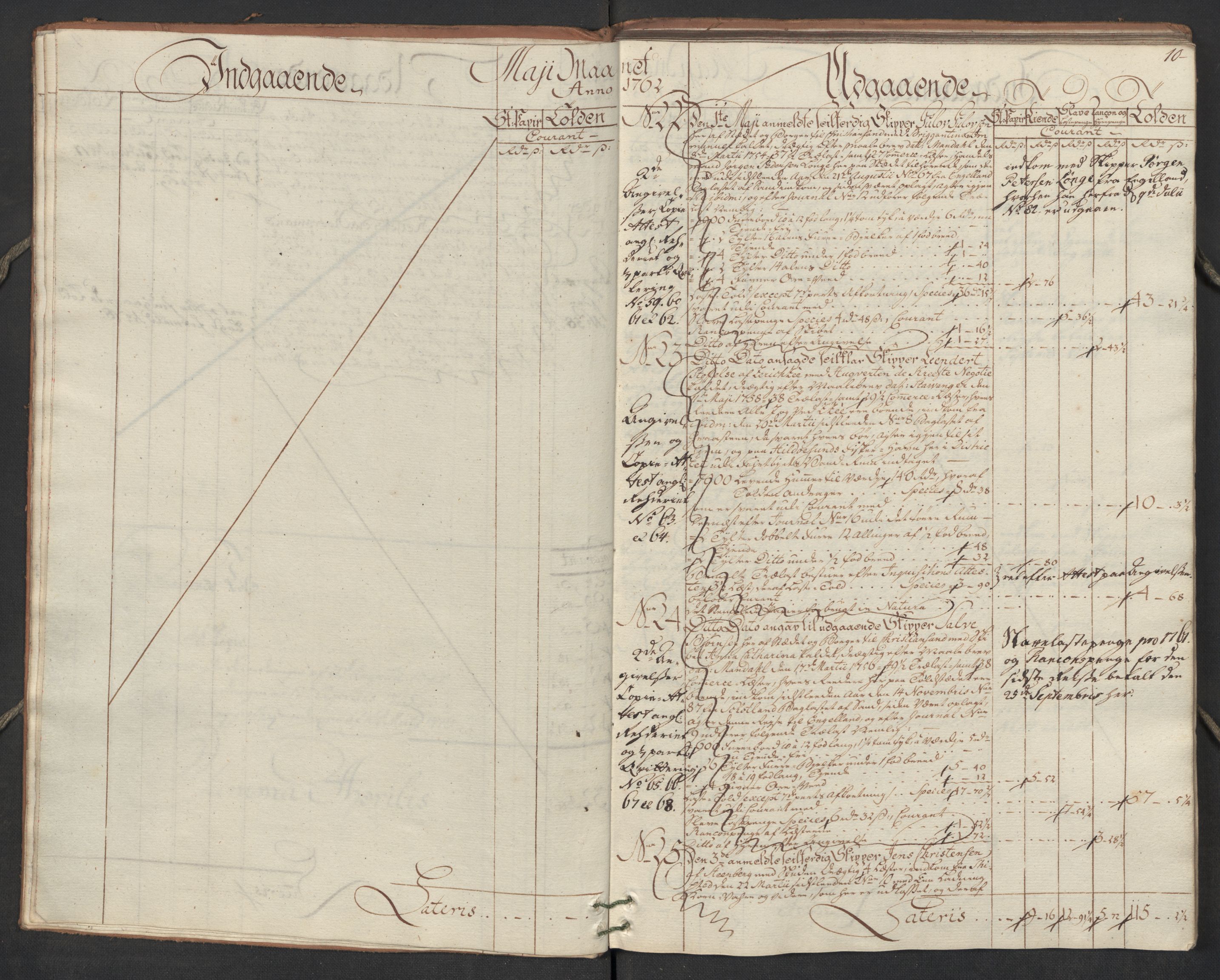 Generaltollkammeret, tollregnskaper, AV/RA-EA-5490/R17/L0023/0005: Tollregnskaper Mandal / Utgående hovedtollbok, 1762, p. 9b-10a