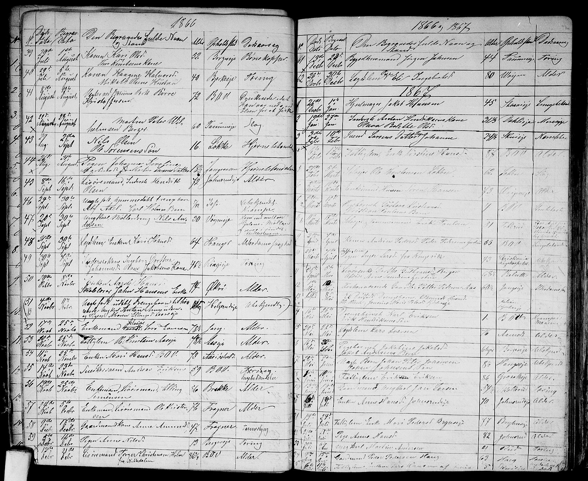 Asker prestekontor Kirkebøker, SAO/A-10256a/G/Gb/L0001: Parish register (copy) no. II 1, 1856-1870