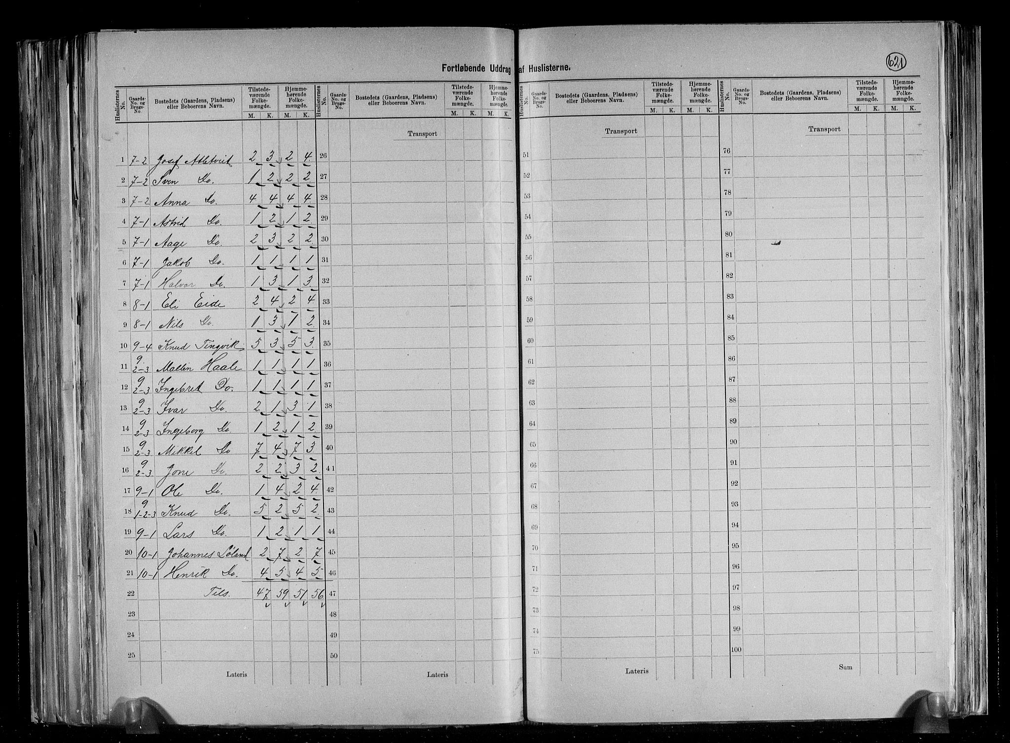 RA, 1891 census for 1140 Sjernarøy, 1891, p. 7