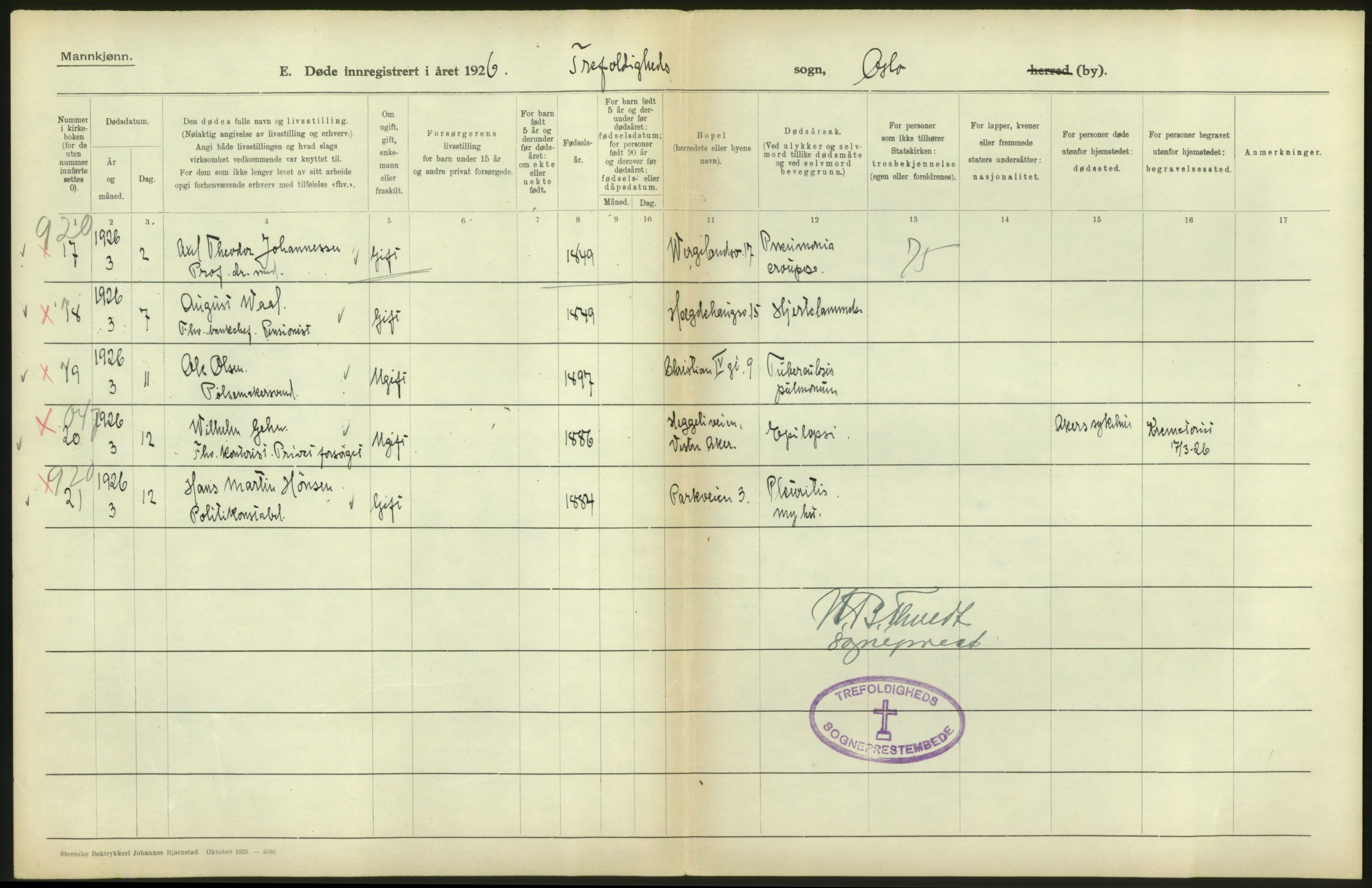 Statistisk sentralbyrå, Sosiodemografiske emner, Befolkning, AV/RA-S-2228/D/Df/Dfc/Dfcf/L0009: Oslo: Døde menn, 1926, p. 92