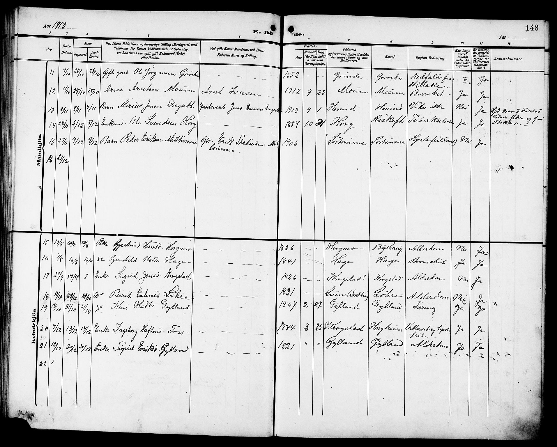 Ministerialprotokoller, klokkerbøker og fødselsregistre - Sør-Trøndelag, SAT/A-1456/692/L1112: Parish register (copy) no. 692C07, 1904-1918, p. 143