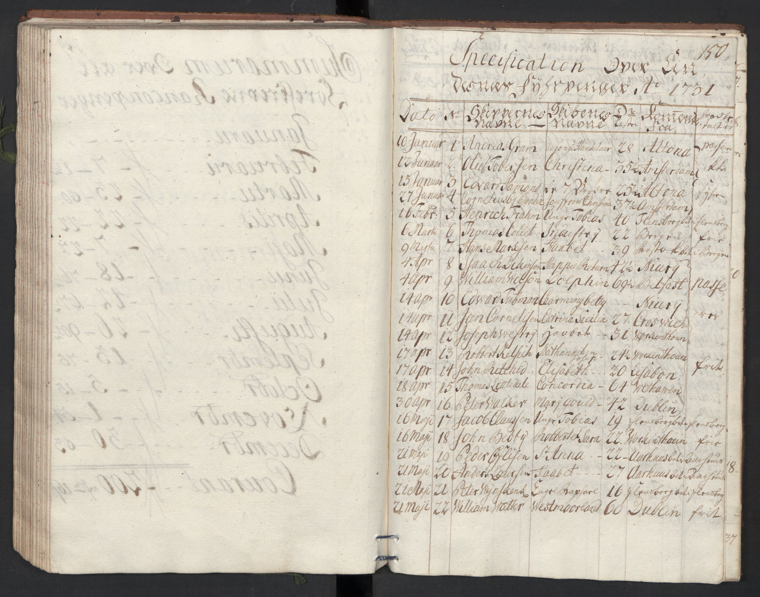 Generaltollkammeret, tollregnskaper, RA/EA-5490/R33/L0013/0002: Tollregnskaper Trondheim A / Utgående tollbok, 1731, p. 149b-150a