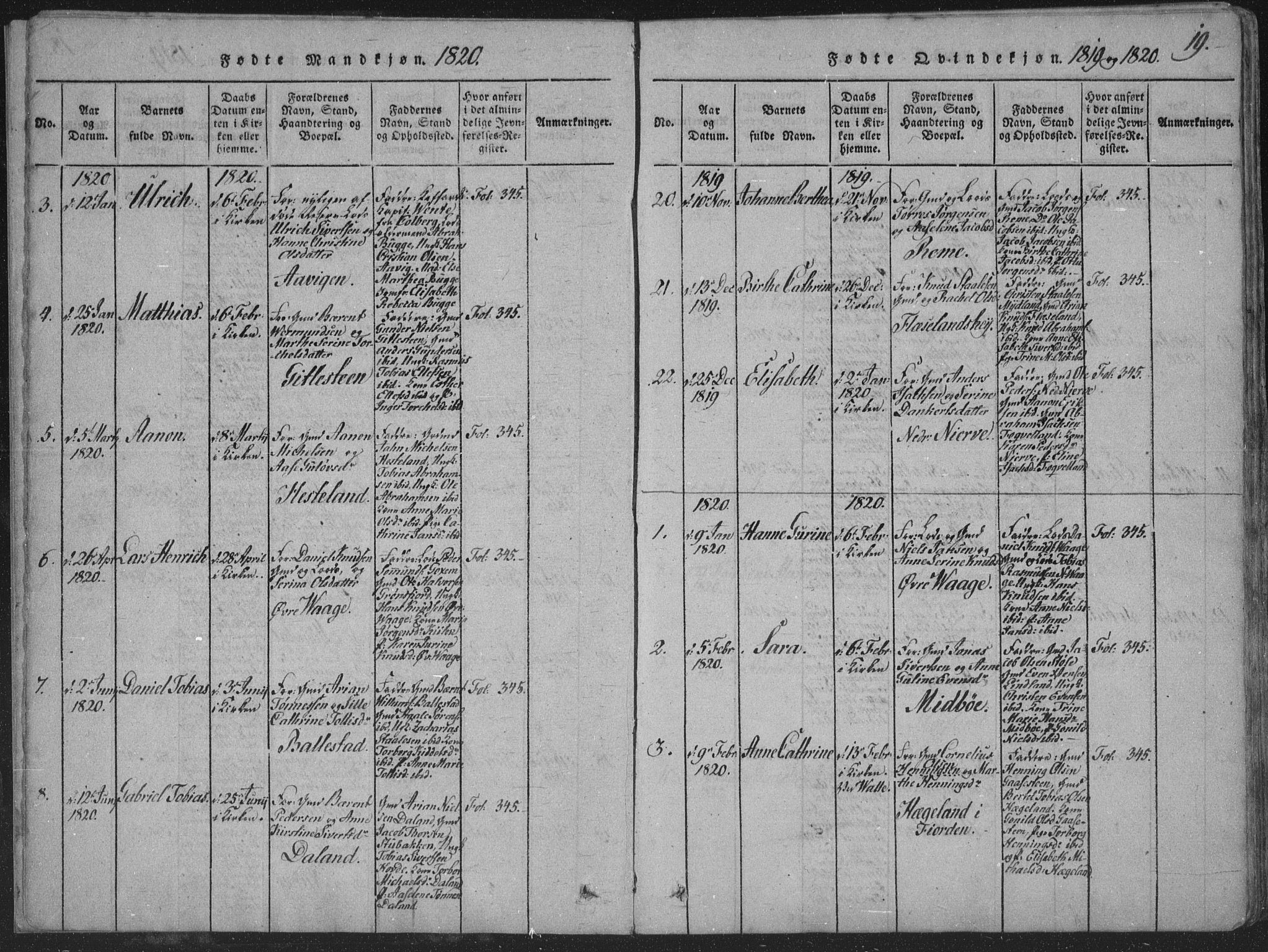 Sør-Audnedal sokneprestkontor, AV/SAK-1111-0039/F/Fa/Faa/L0001: Parish register (official) no. A 1, 1816-1848, p. 19