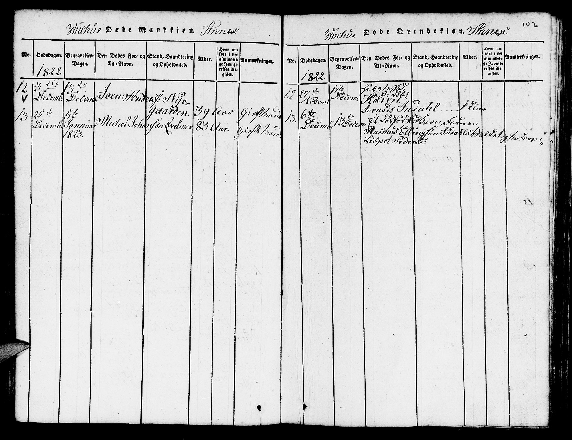 Ministerialprotokoller, klokkerbøker og fødselsregistre - Nord-Trøndelag, AV/SAT-A-1458/724/L0265: Parish register (copy) no. 724C01, 1816-1845, p. 102