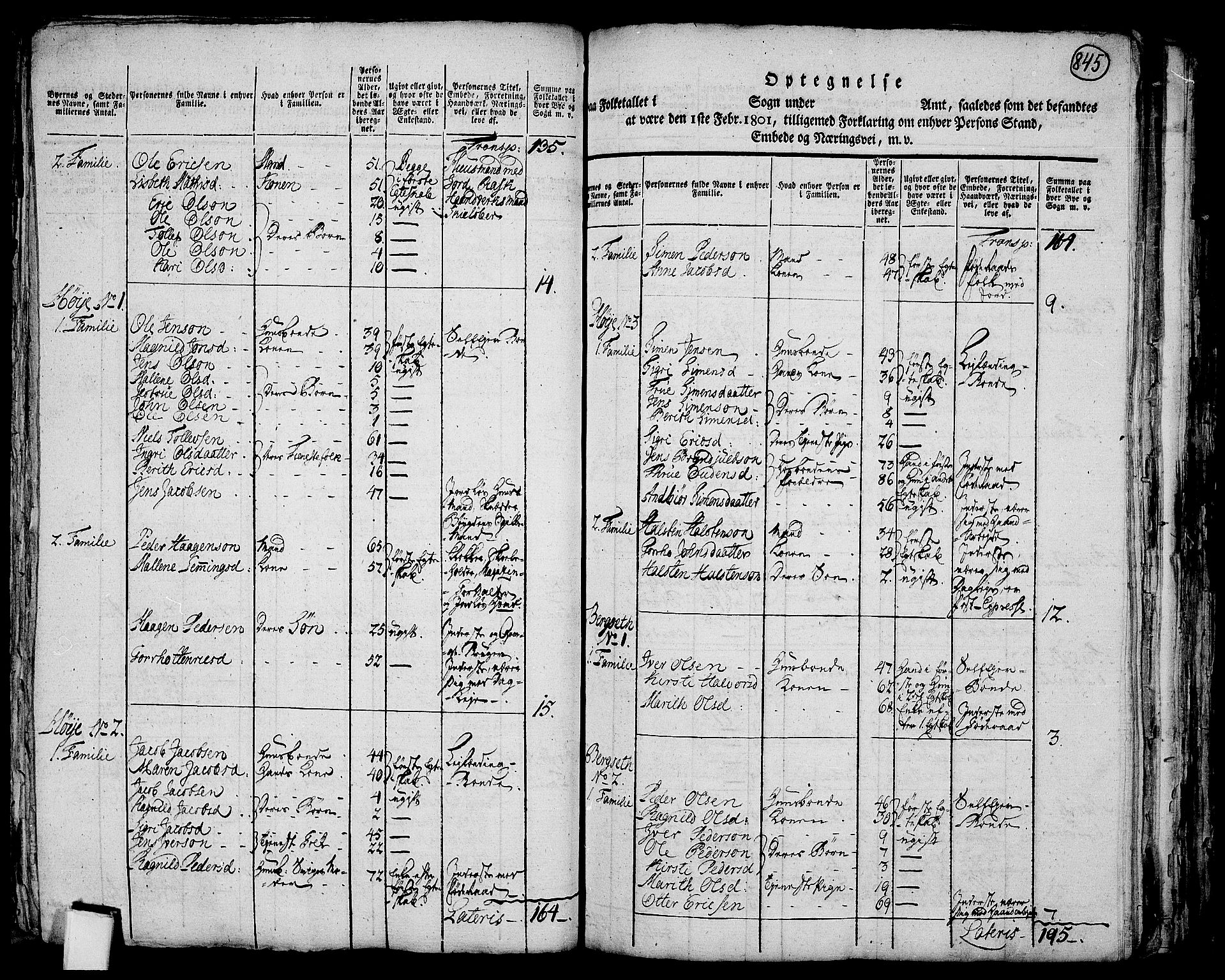 RA, 1801 census for 0432P Rendalen, 1801, p. 844b-845a