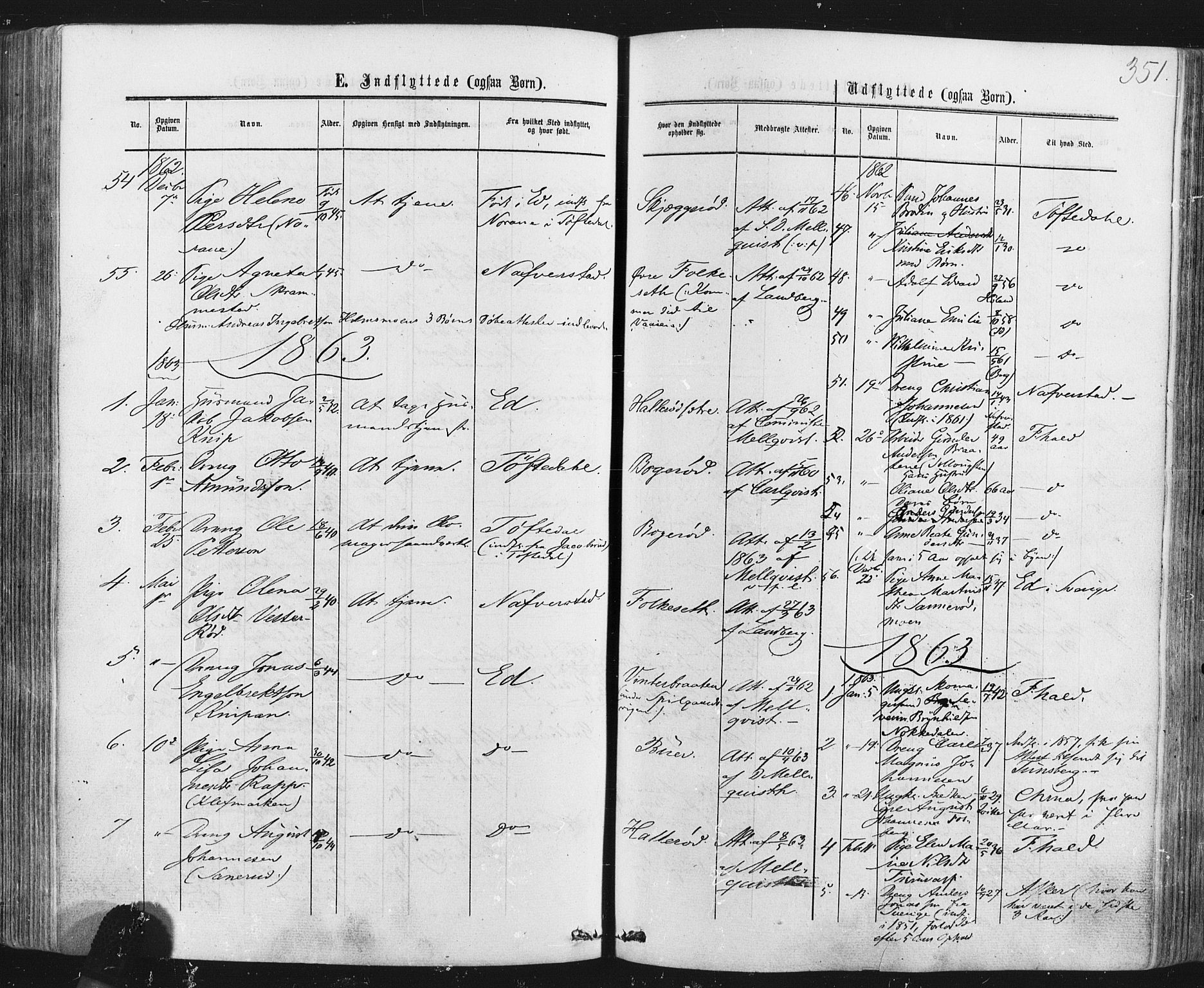 Idd prestekontor Kirkebøker, SAO/A-10911/F/Fc/L0005: Parish register (official) no. III 5, 1861-1877, p. 351