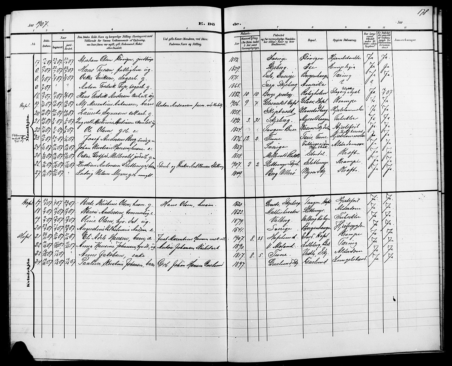 Skjeberg prestekontor Kirkebøker, SAO/A-10923/G/Ga/L0002: Parish register (copy) no. I 2, 1901-1924, p. 178