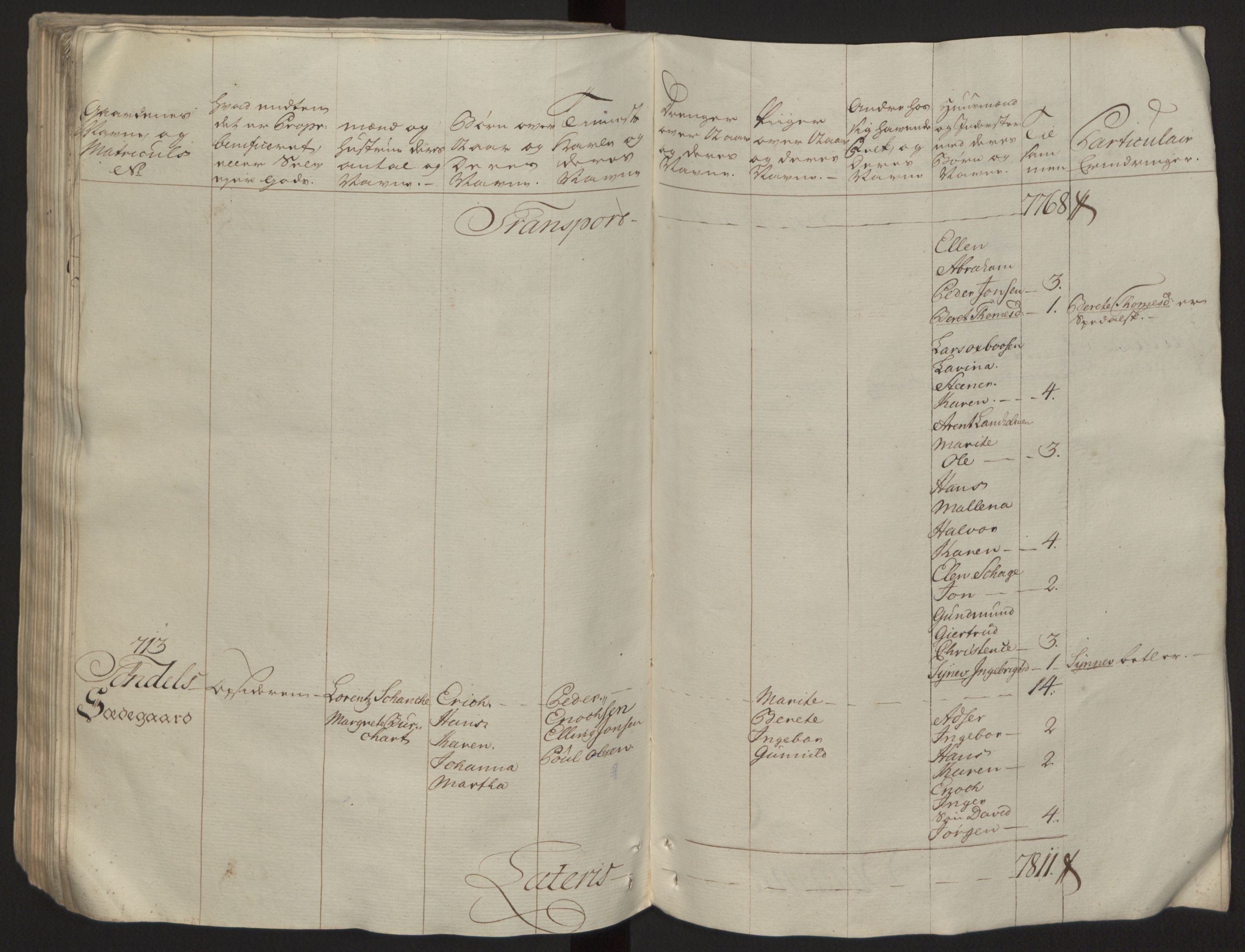 Rentekammeret inntil 1814, Reviderte regnskaper, Fogderegnskap, RA/EA-4092/R57/L3930: Ekstraskatten Fosen, 1762-1763, p. 170