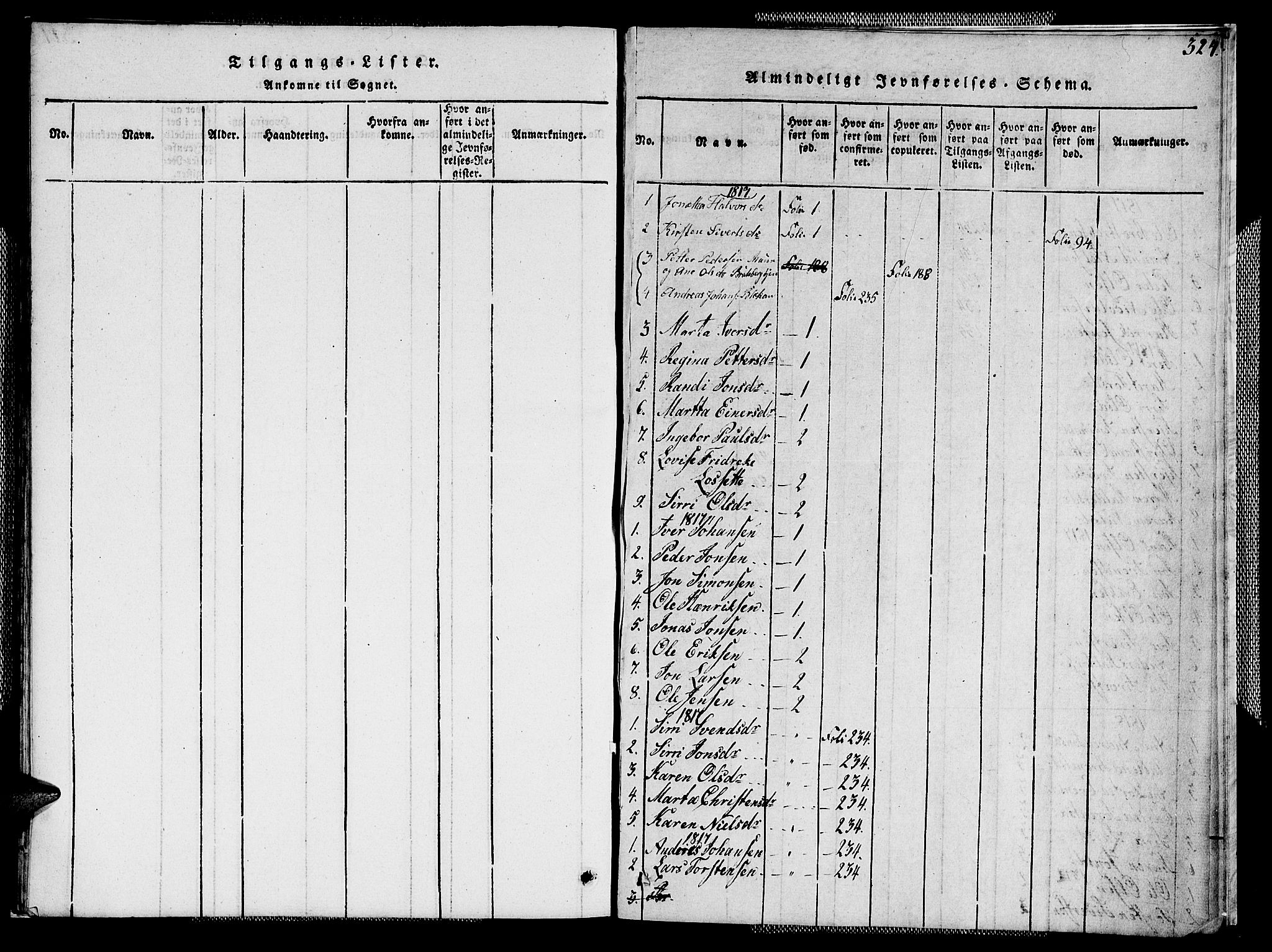 Ministerialprotokoller, klokkerbøker og fødselsregistre - Sør-Trøndelag, SAT/A-1456/608/L0336: Parish register (copy) no. 608C02, 1817-1827, p. 324