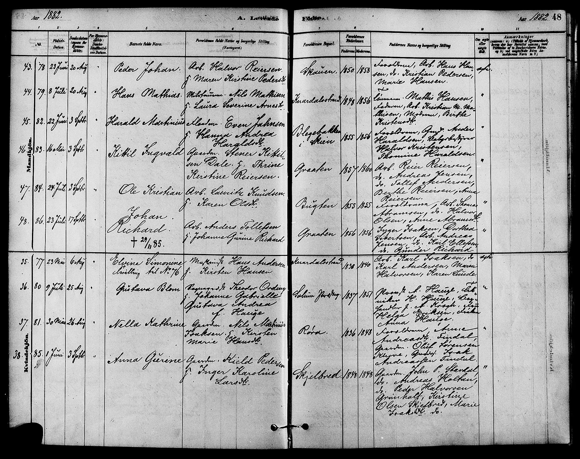 Solum kirkebøker, AV/SAKO-A-306/F/Fa/L0009: Parish register (official) no. I 9, 1877-1887, p. 48