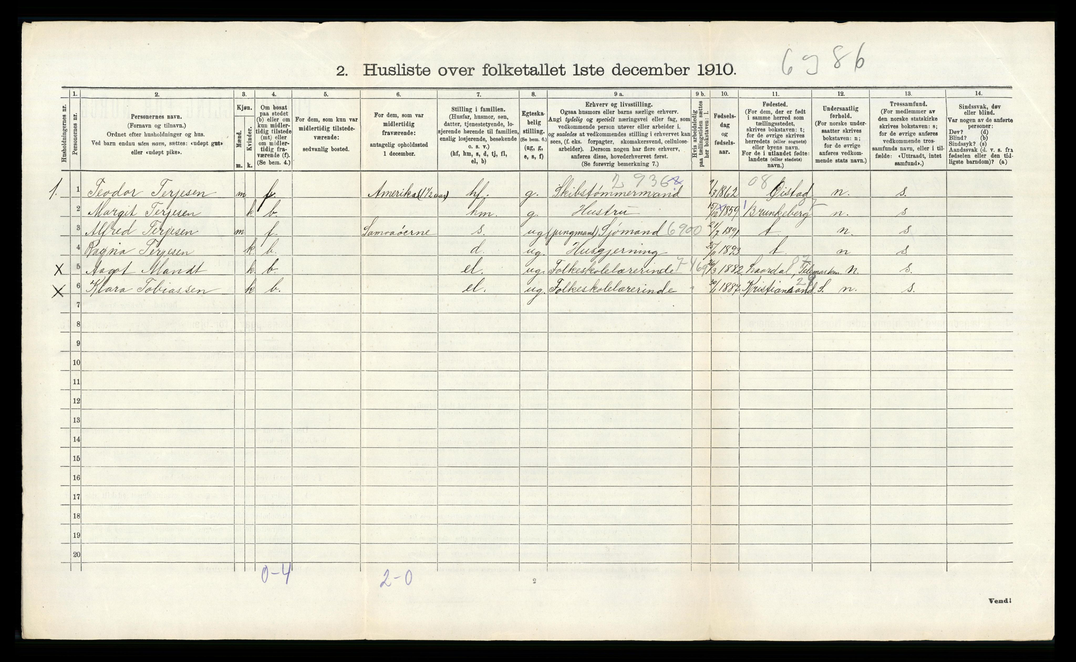 RA, 1910 census for Fjære, 1910, p. 1844