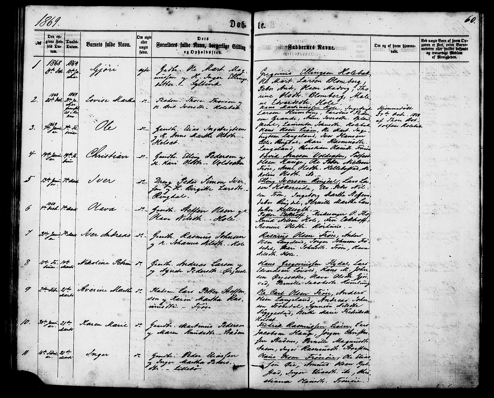 Ministerialprotokoller, klokkerbøker og fødselsregistre - Møre og Romsdal, SAT/A-1454/517/L0226: Parish register (official) no. 517A06, 1862-1881, p. 60