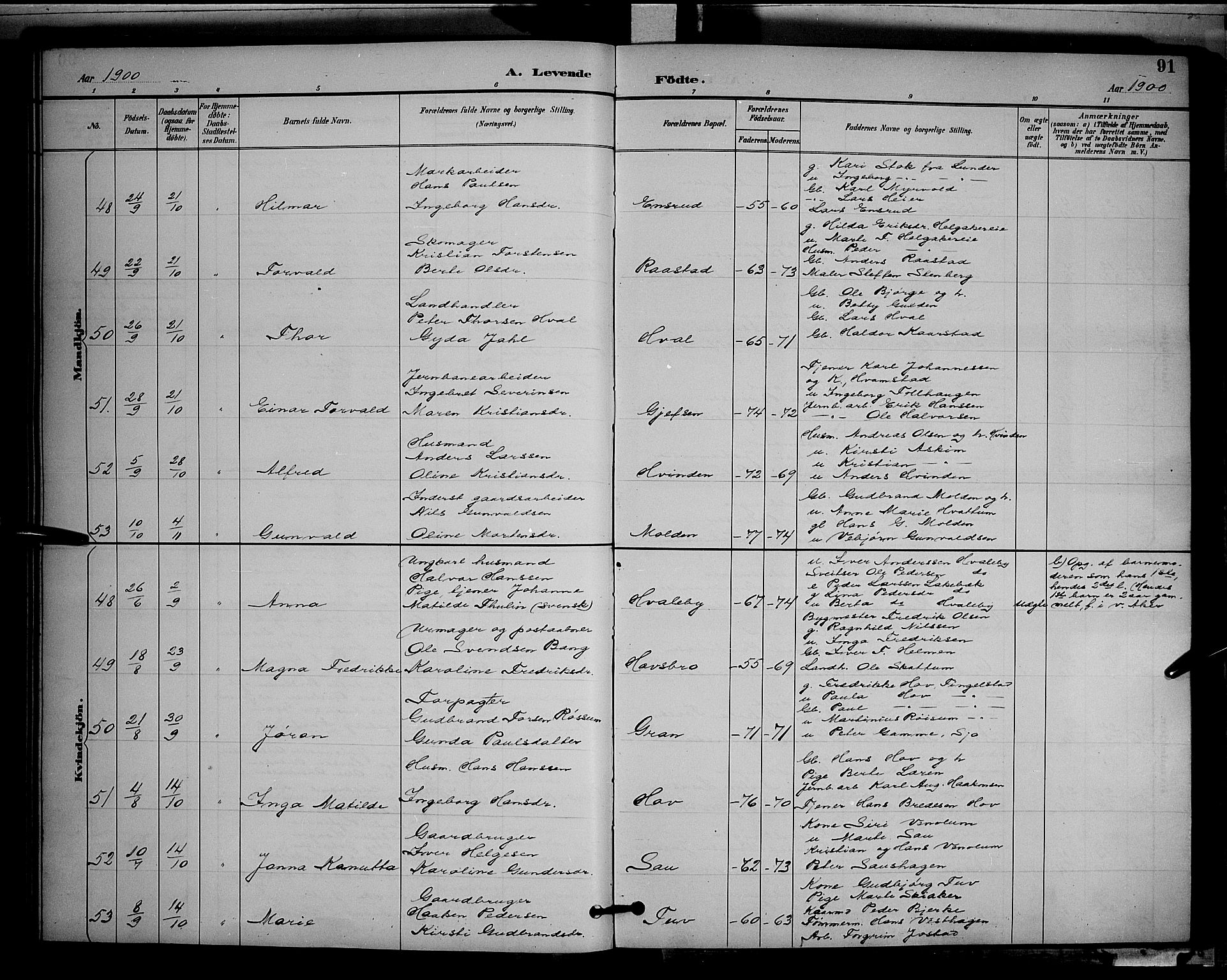 Gran prestekontor, SAH/PREST-112/H/Ha/Hab/L0005: Parish register (copy) no. 5, 1892-1900, p. 91