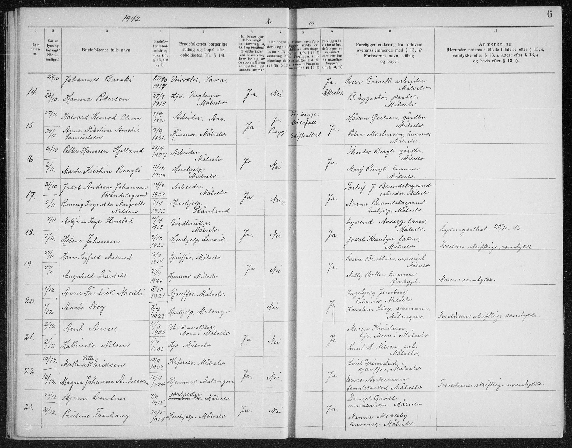 Målselv sokneprestembete, AV/SATØ-S-1311/I/Id/L0044: Banns register no. 44, 1919-1942, p. 6