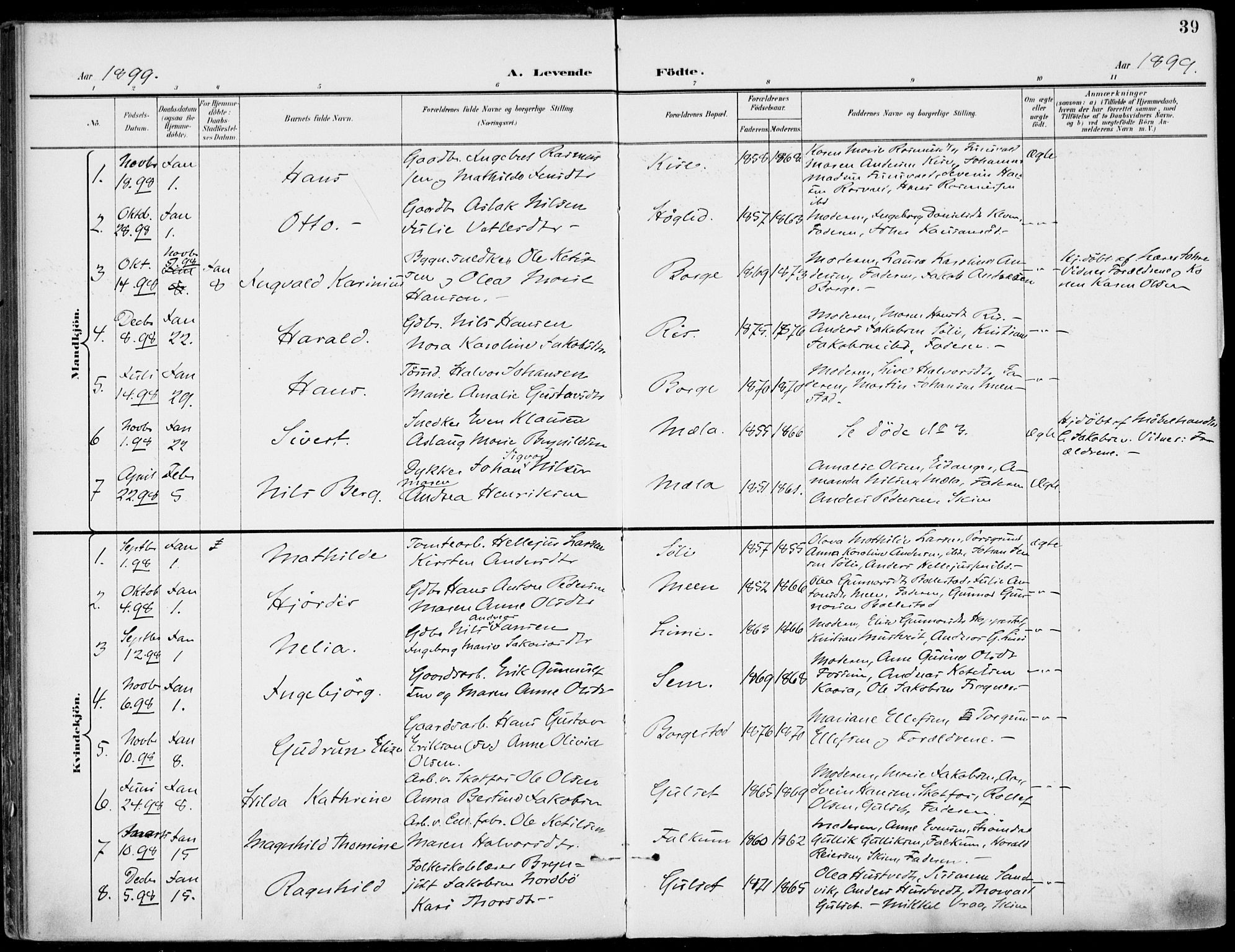 Gjerpen kirkebøker, AV/SAKO-A-265/F/Fa/L0011: Parish register (official) no. I 11, 1896-1904, p. 39