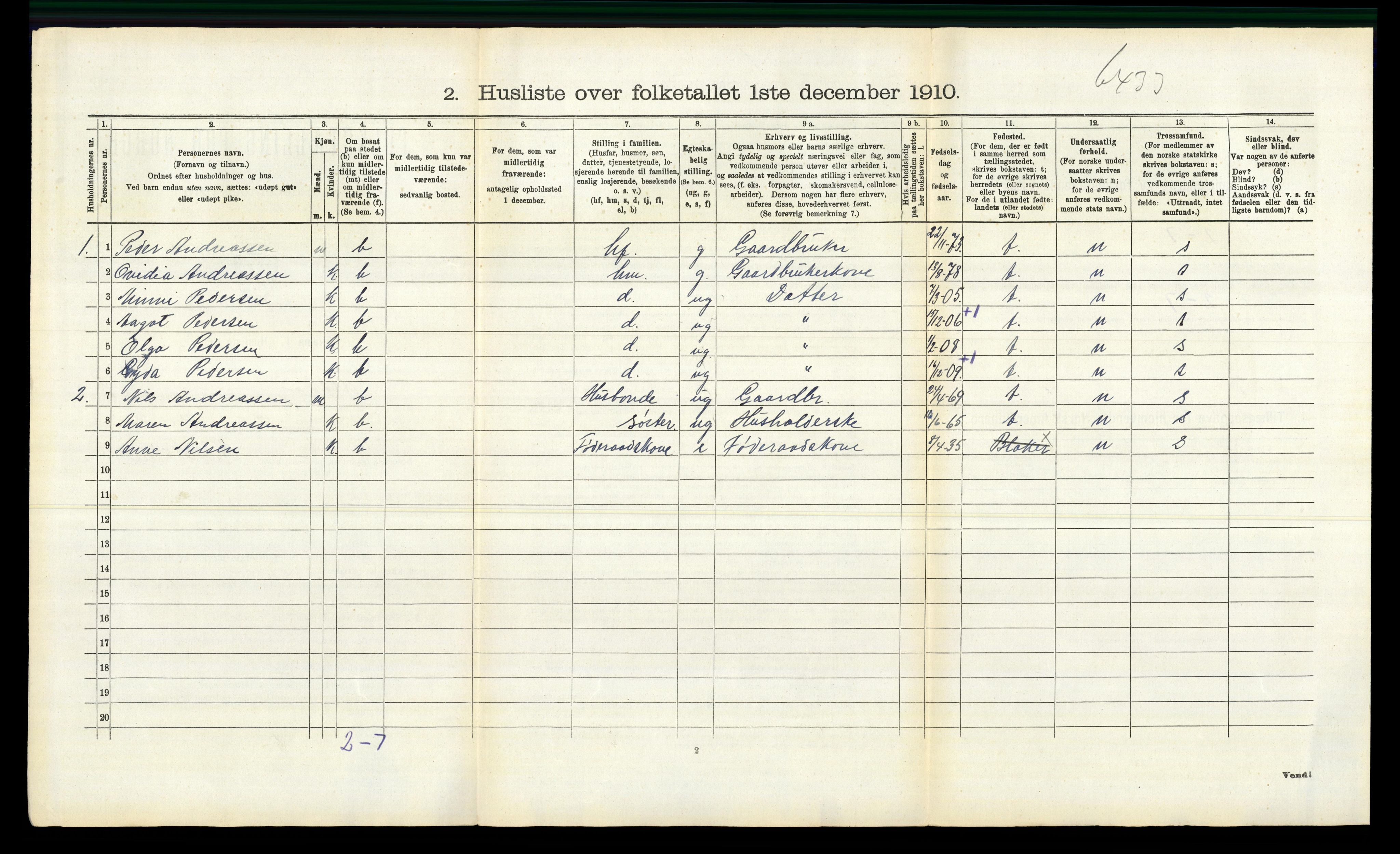 RA, 1910 census for Aurskog, 1910, p. 416