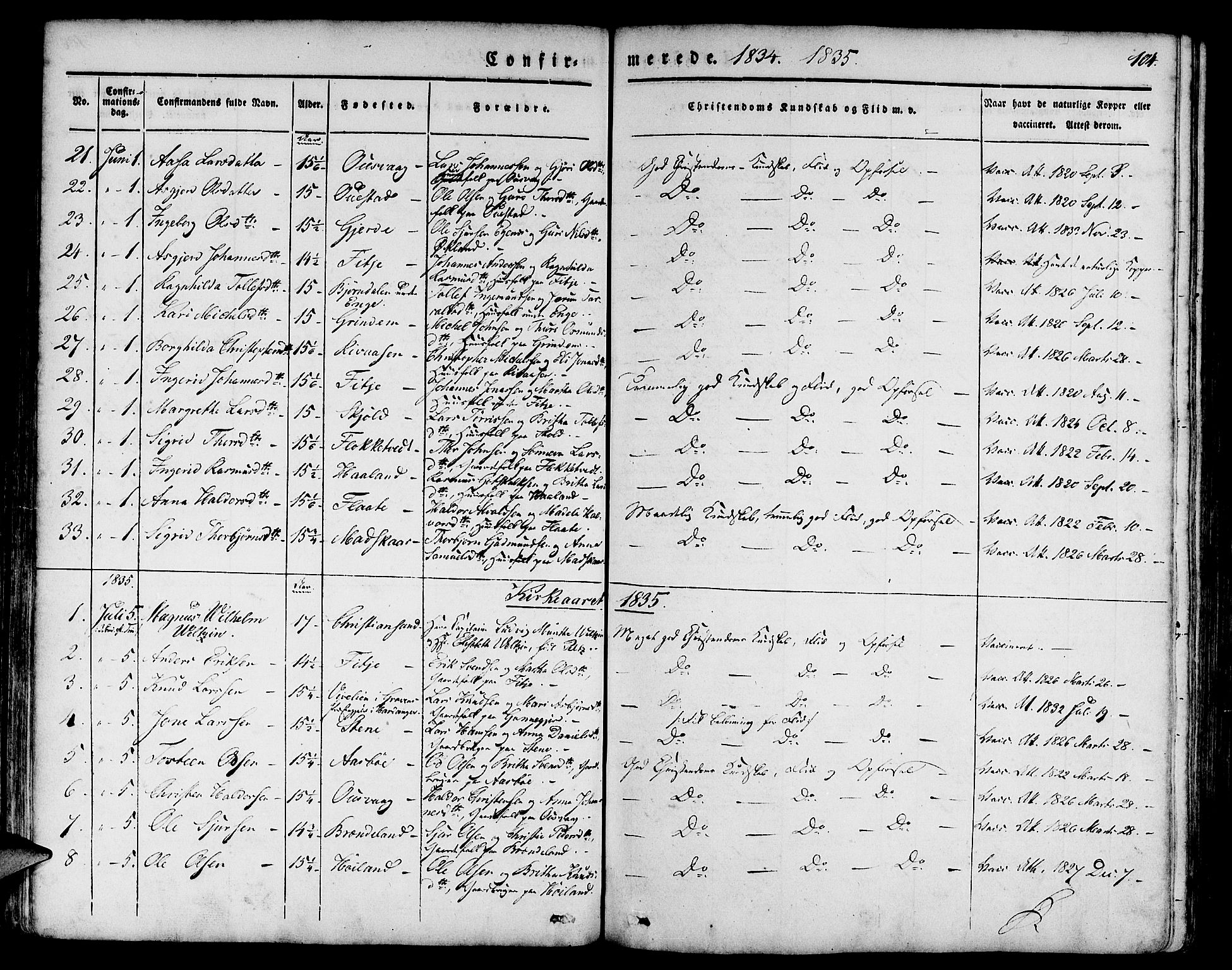 Etne sokneprestembete, SAB/A-75001/H/Haa: Parish register (official) no. A 7, 1831-1847, p. 104