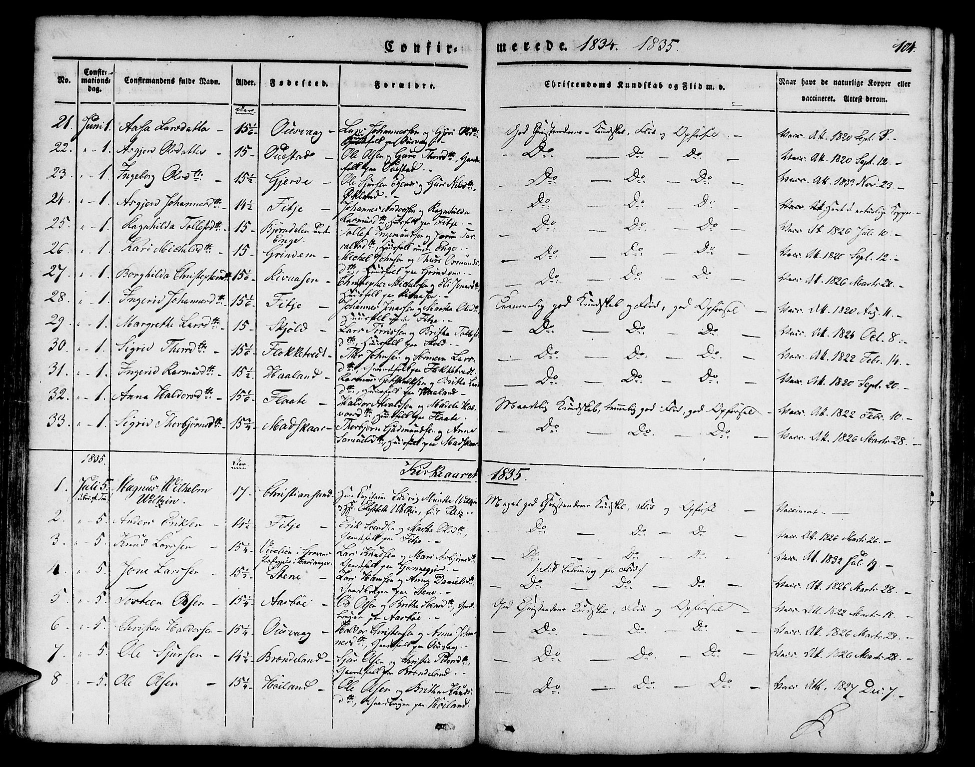 Etne sokneprestembete, AV/SAB-A-75001/H/Haa: Parish register (official) no. A 7, 1831-1847, p. 104