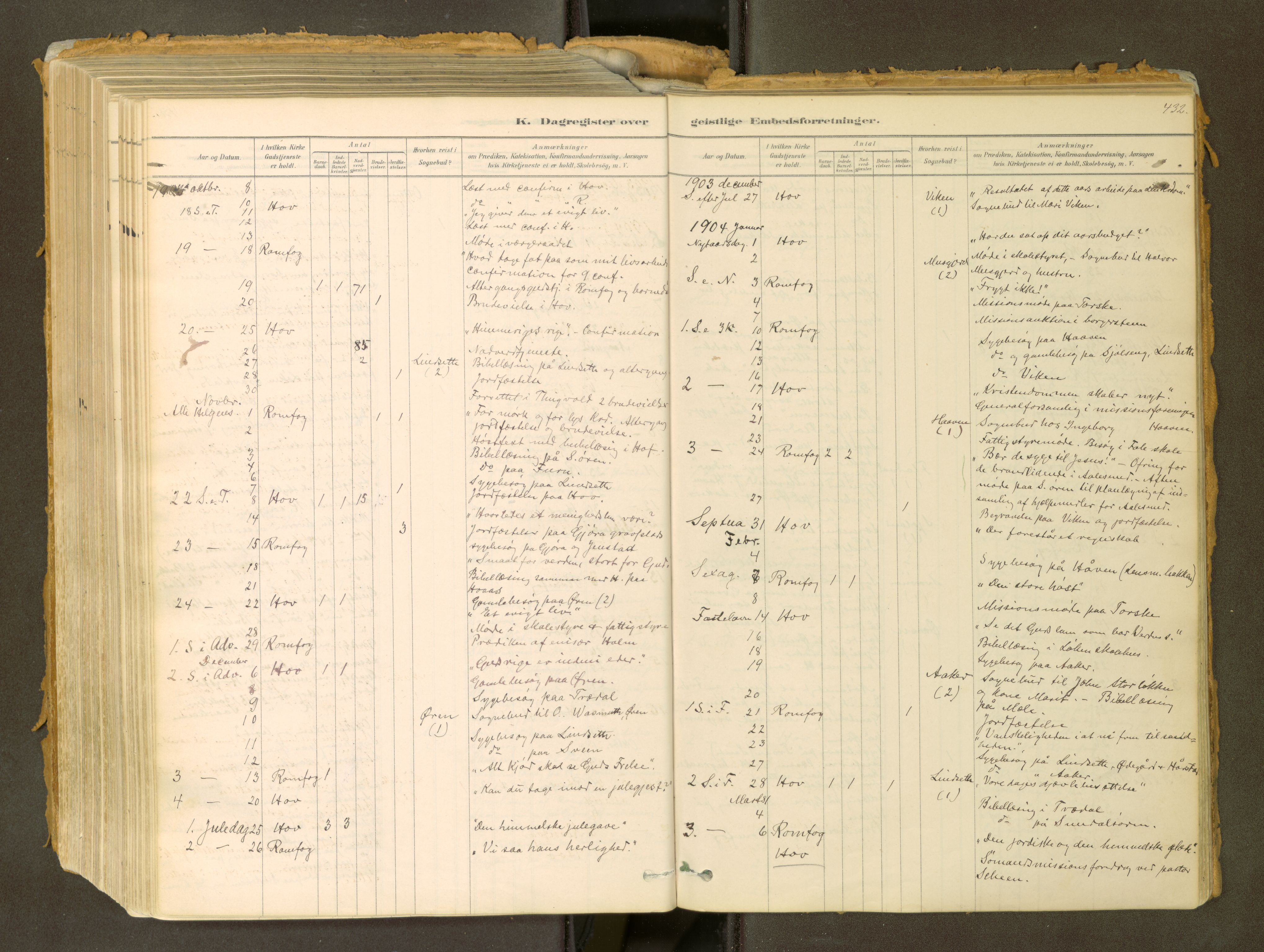 Sunndal sokneprestkontor, SAT/A-1085/1/I/I1/I1a: Parish register (official) no. 2, 1877-1914, p. 432