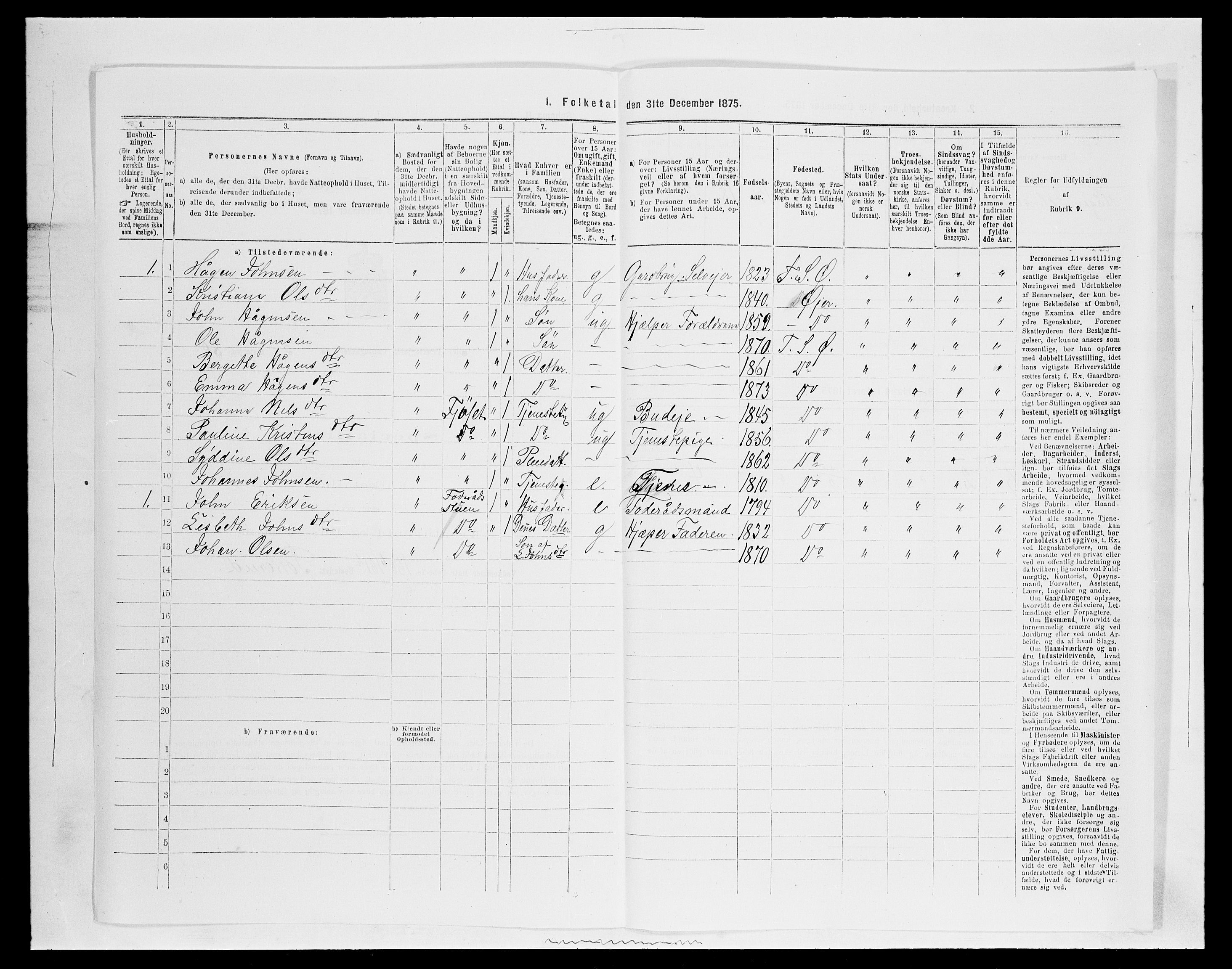 SAH, 1875 census for 0521P Øyer, 1875, p. 1115