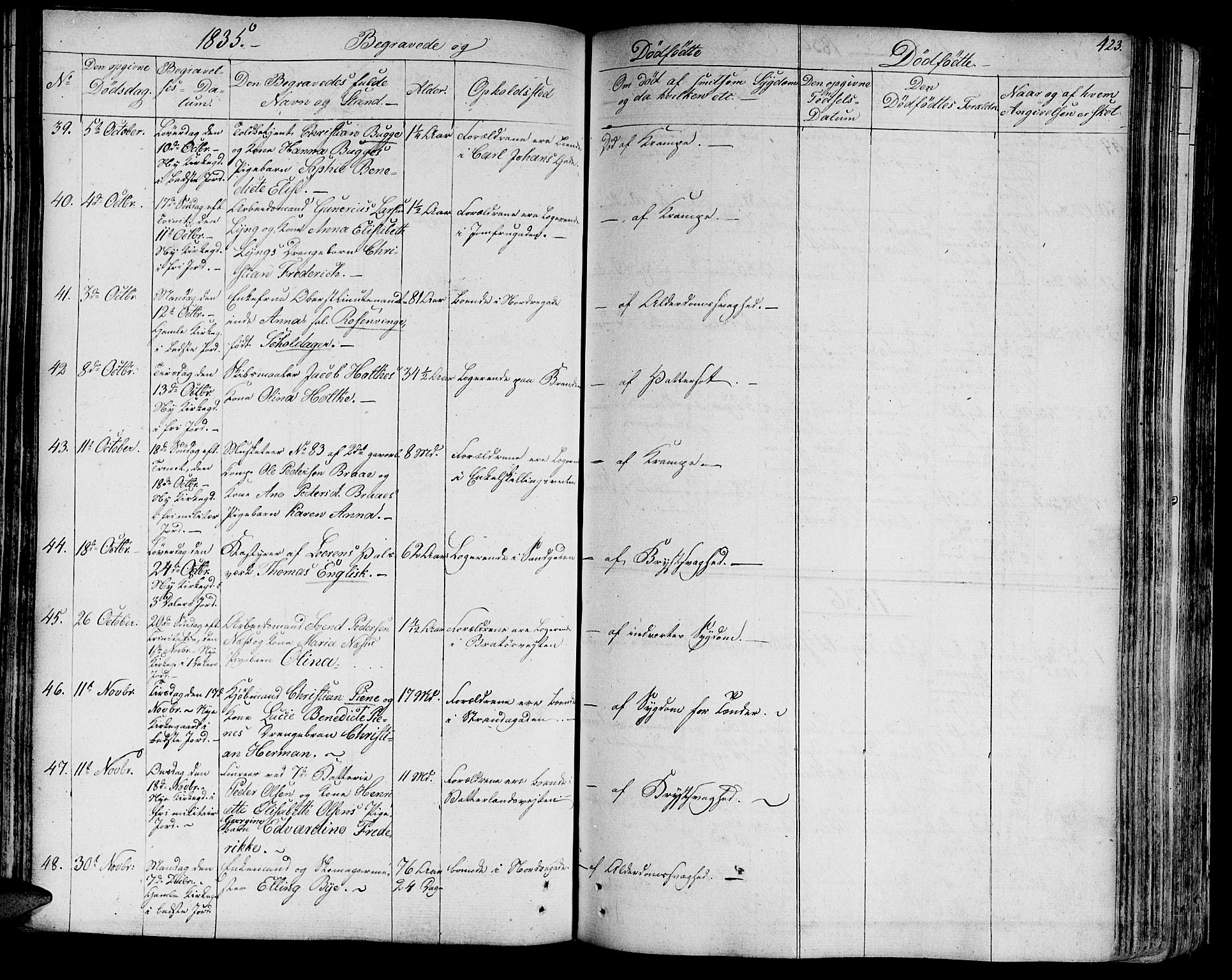 Ministerialprotokoller, klokkerbøker og fødselsregistre - Sør-Trøndelag, SAT/A-1456/602/L0109: Parish register (official) no. 602A07, 1821-1840, p. 423
