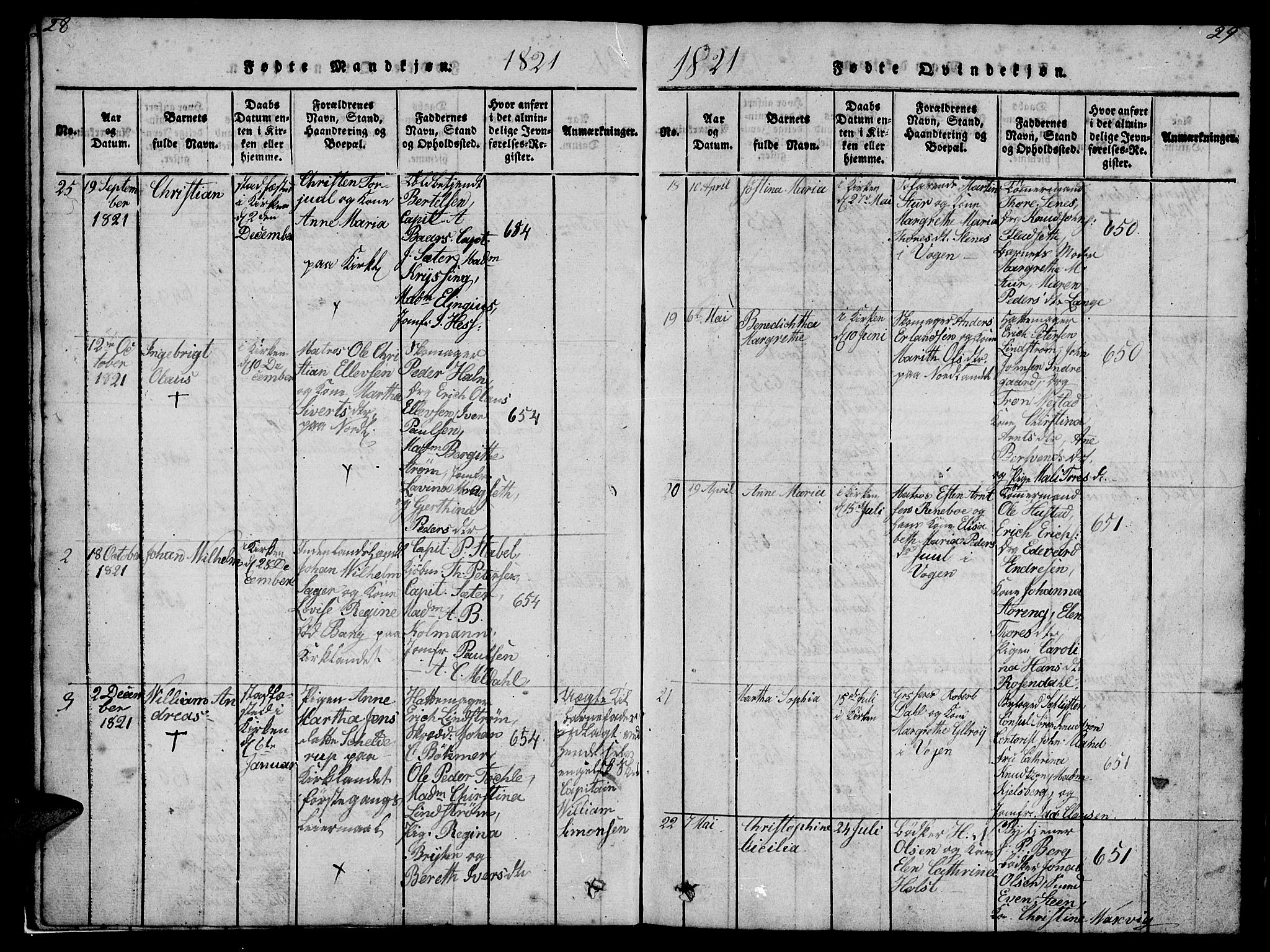 Ministerialprotokoller, klokkerbøker og fødselsregistre - Møre og Romsdal, SAT/A-1454/572/L0856: Parish register (copy) no. 572C01, 1819-1832, p. 28-29