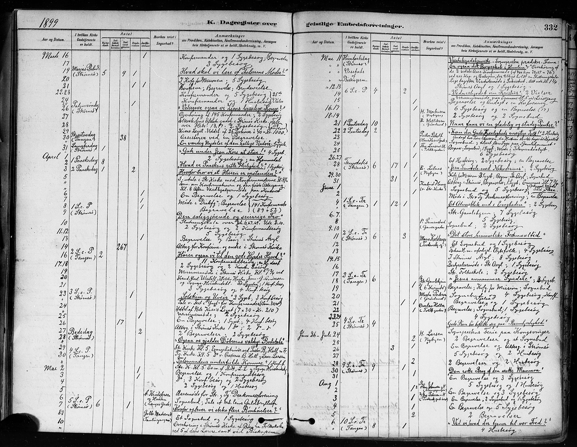 Strømsø kirkebøker, AV/SAKO-A-246/F/Fa/L0022: Parish register (official) no. I 22, 1879-1899, p. 332