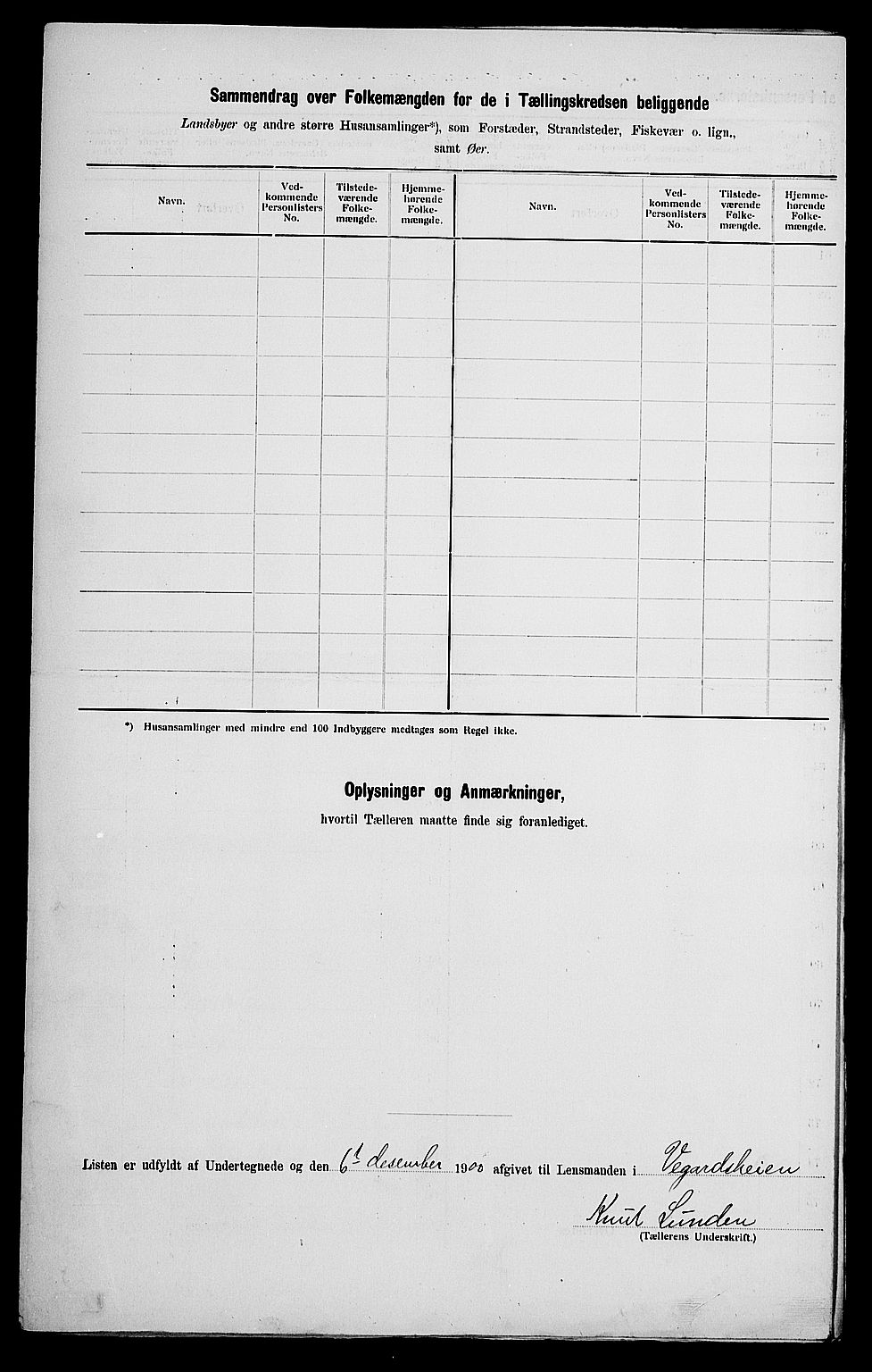 SAK, 1900 census for Vegårshei, 1900, p. 30