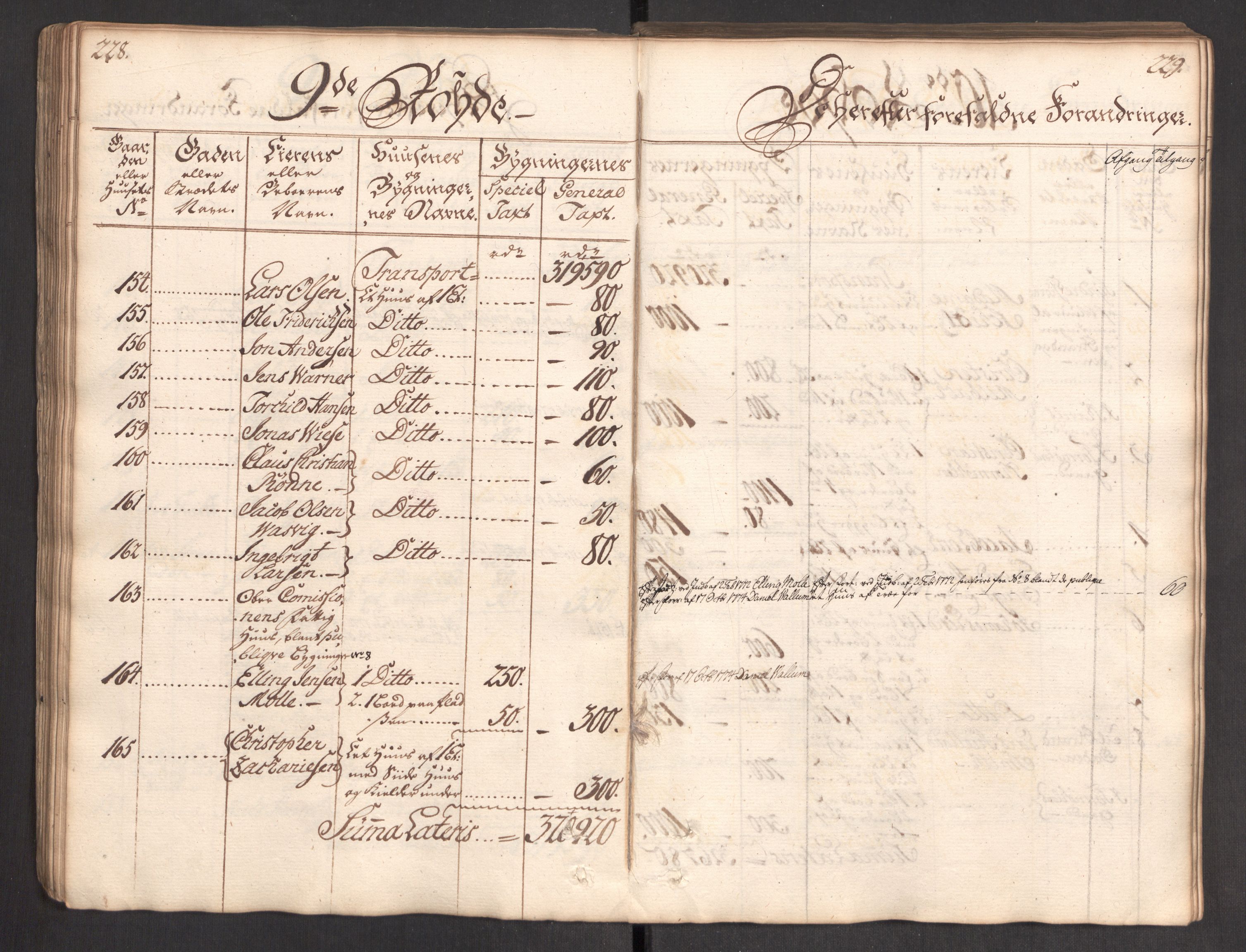 Kommersekollegiet, Brannforsikringskontoret 1767-1814, AV/RA-EA-5458/F/Fa/L0004/0002: Bergen / Branntakstprotokoll, 1767, p. 228-229