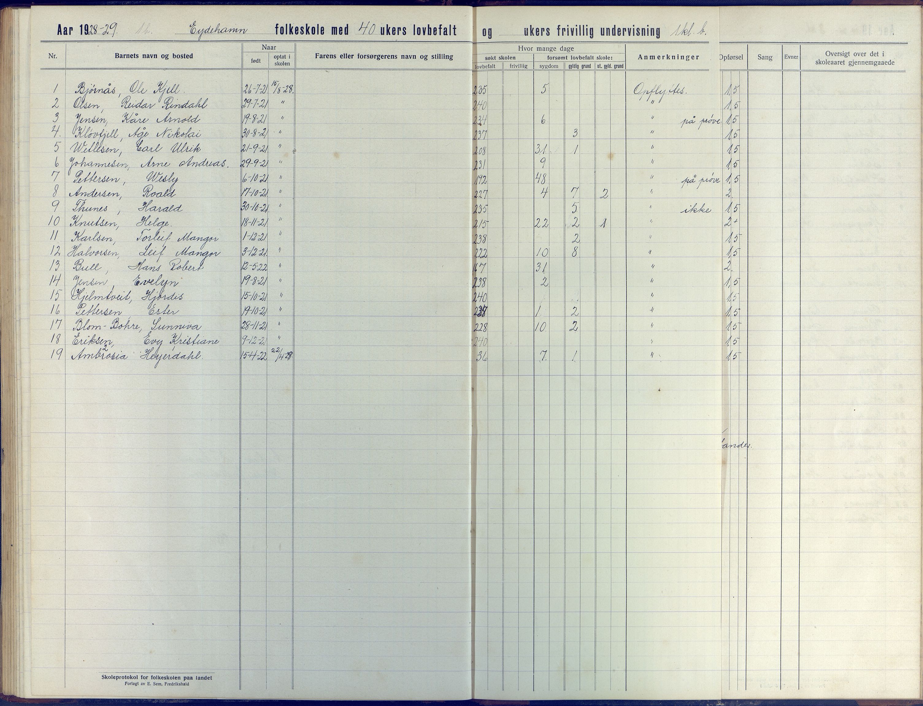 Stokken kommune, AAKS/KA0917-PK/04/04d/L0005: Skoleprotokoll, 1916-1932