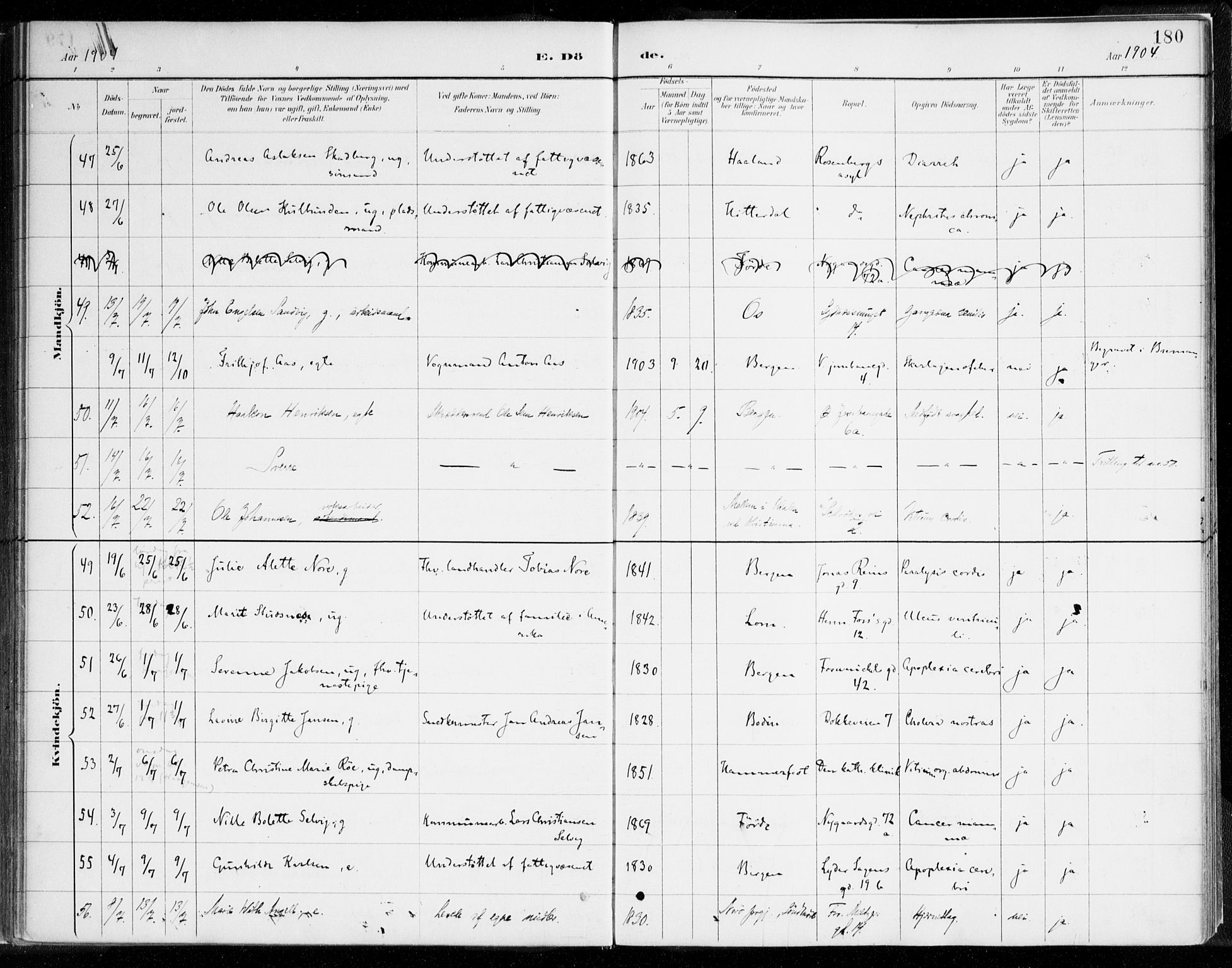 Johanneskirken sokneprestembete, SAB/A-76001/H/Haa/L0019: Parish register (official) no. E 1, 1885-1915, p. 180