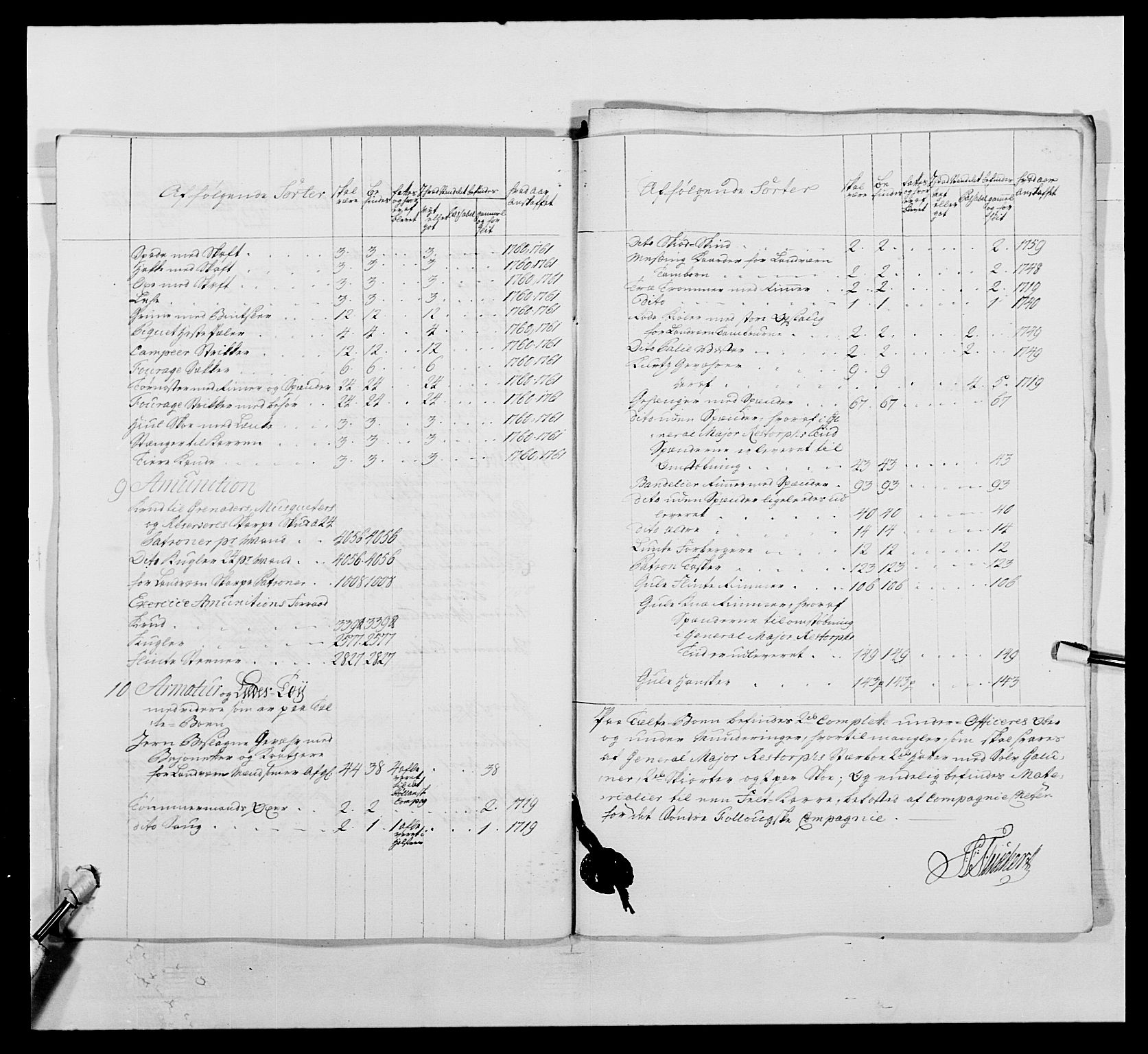 Kommanderende general (KG I) med Det norske krigsdirektorium, AV/RA-EA-5419/E/Ea/L0496: 1. Smålenske regiment, 1765-1767, p. 742