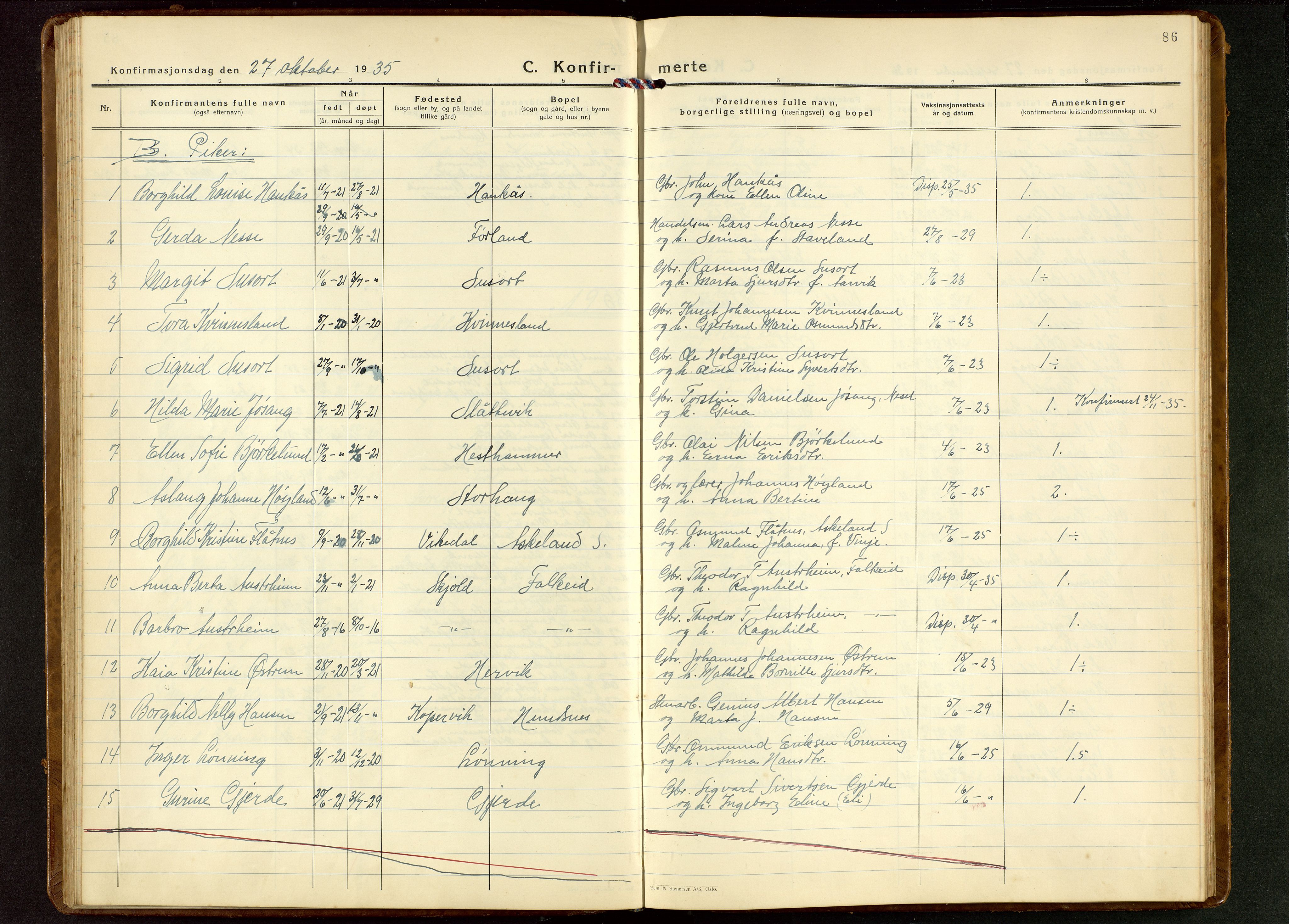 Tysvær sokneprestkontor, AV/SAST-A -101864/H/Ha/Hab/L0006: Parish register (copy) no. B 6, 1932-1946, p. 86