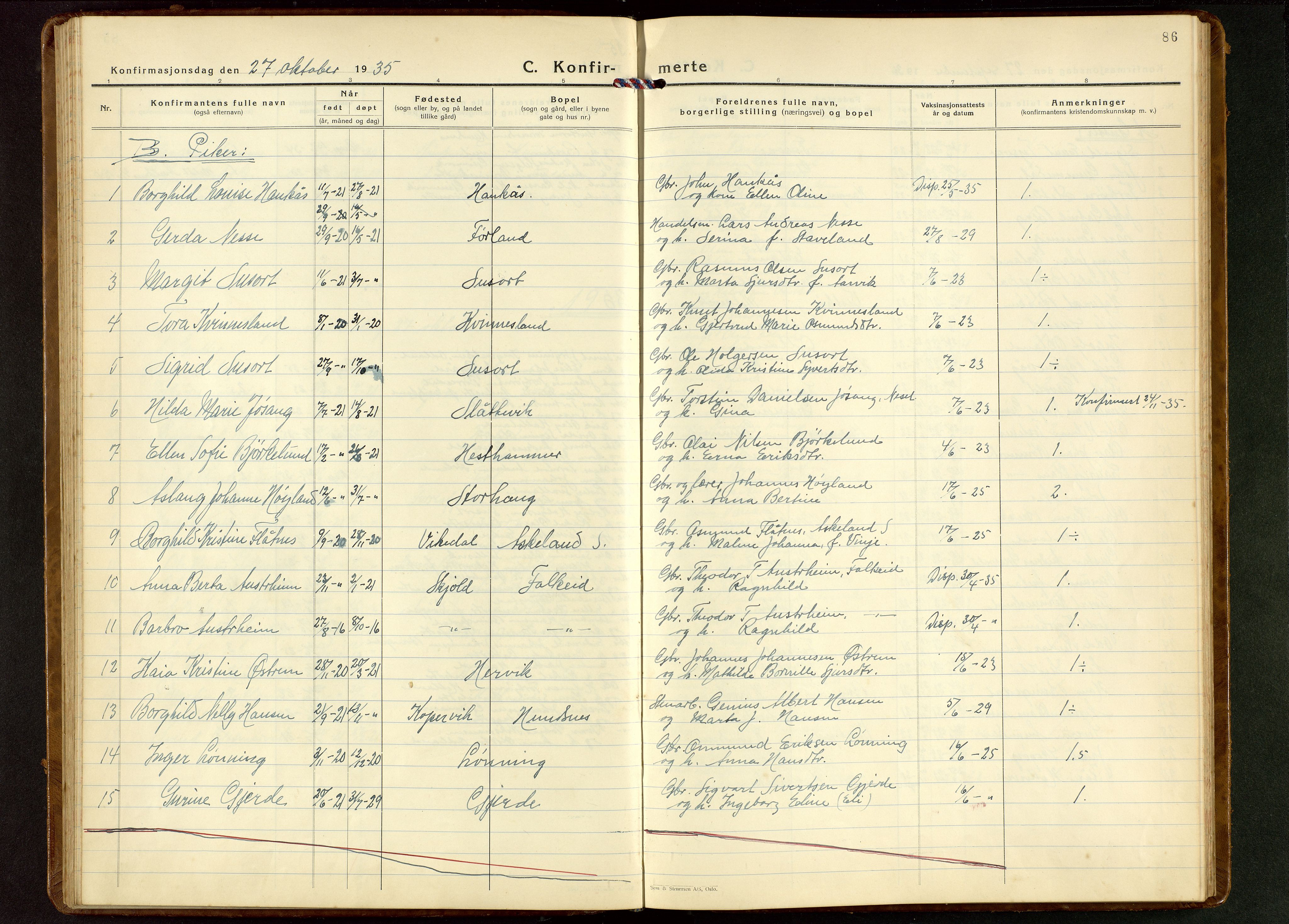 Tysvær sokneprestkontor, SAST/A -101864/H/Ha/Hab/L0006: Parish register (copy) no. B 6, 1932-1946, p. 86