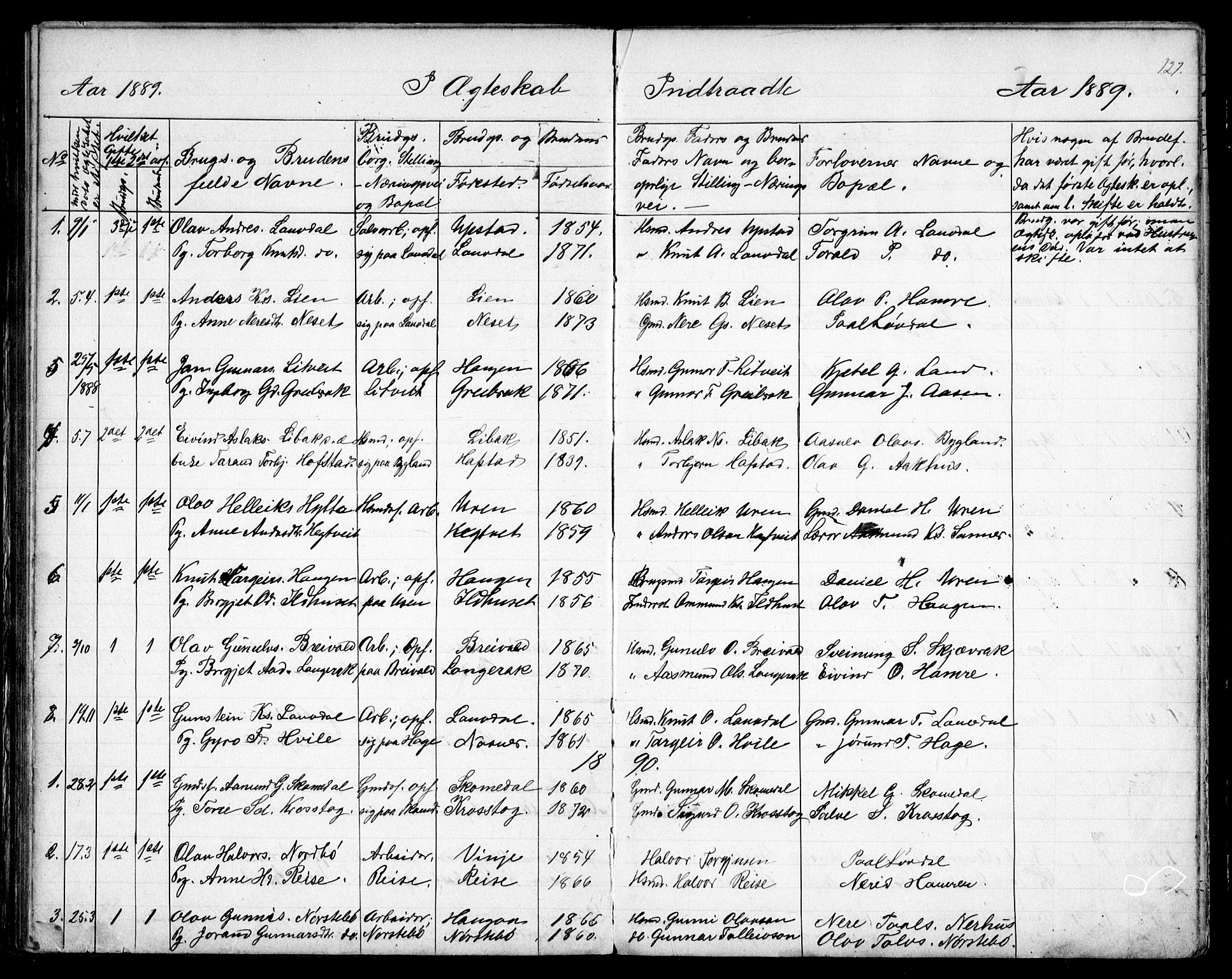 Bygland sokneprestkontor, SAK/1111-0006/F/Fb/Fbb/L0003: Parish register (copy) no. B 3, 1887-1901, p. 127