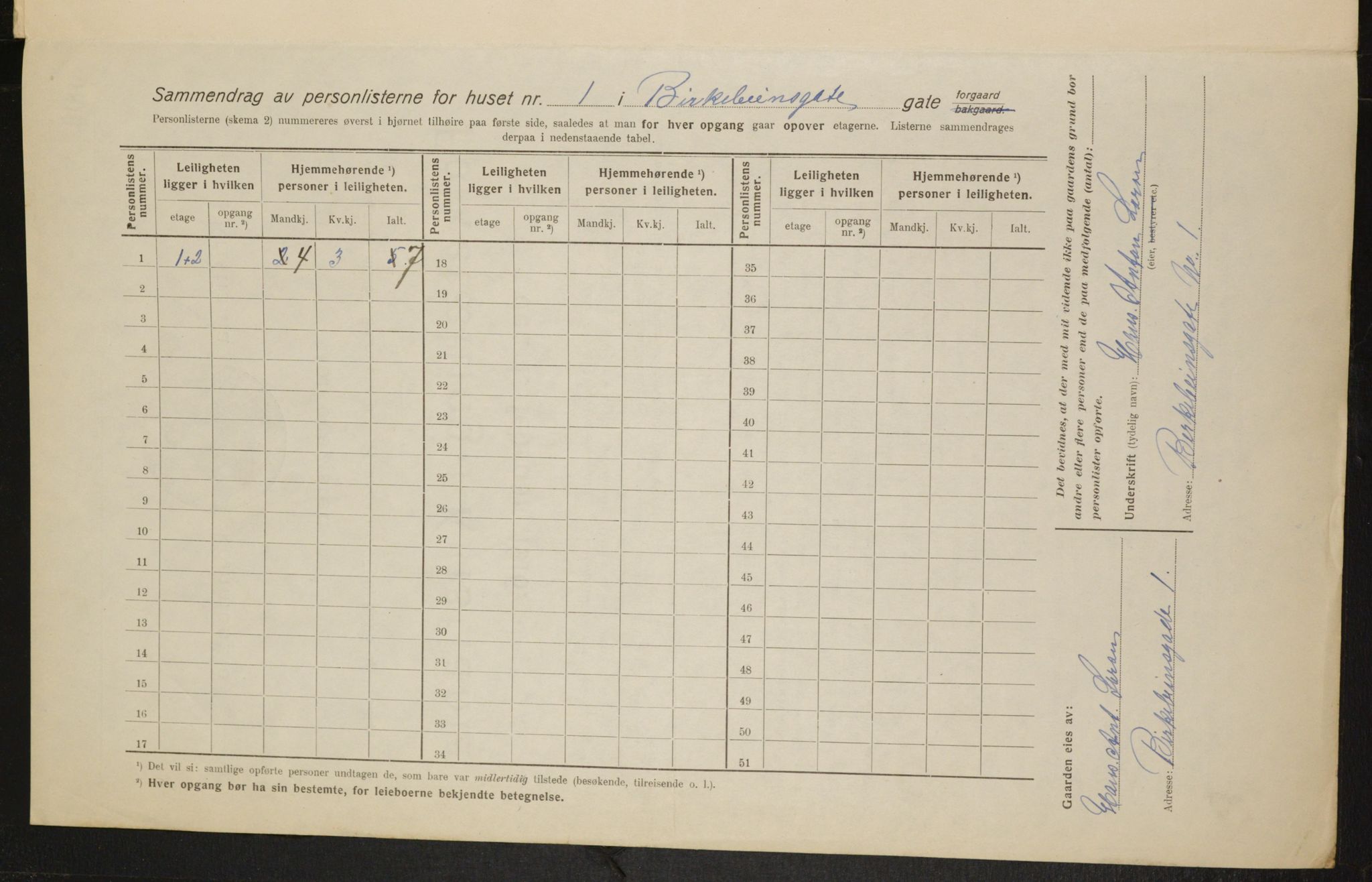 OBA, Municipal Census 1916 for Kristiania, 1916, p. 4983