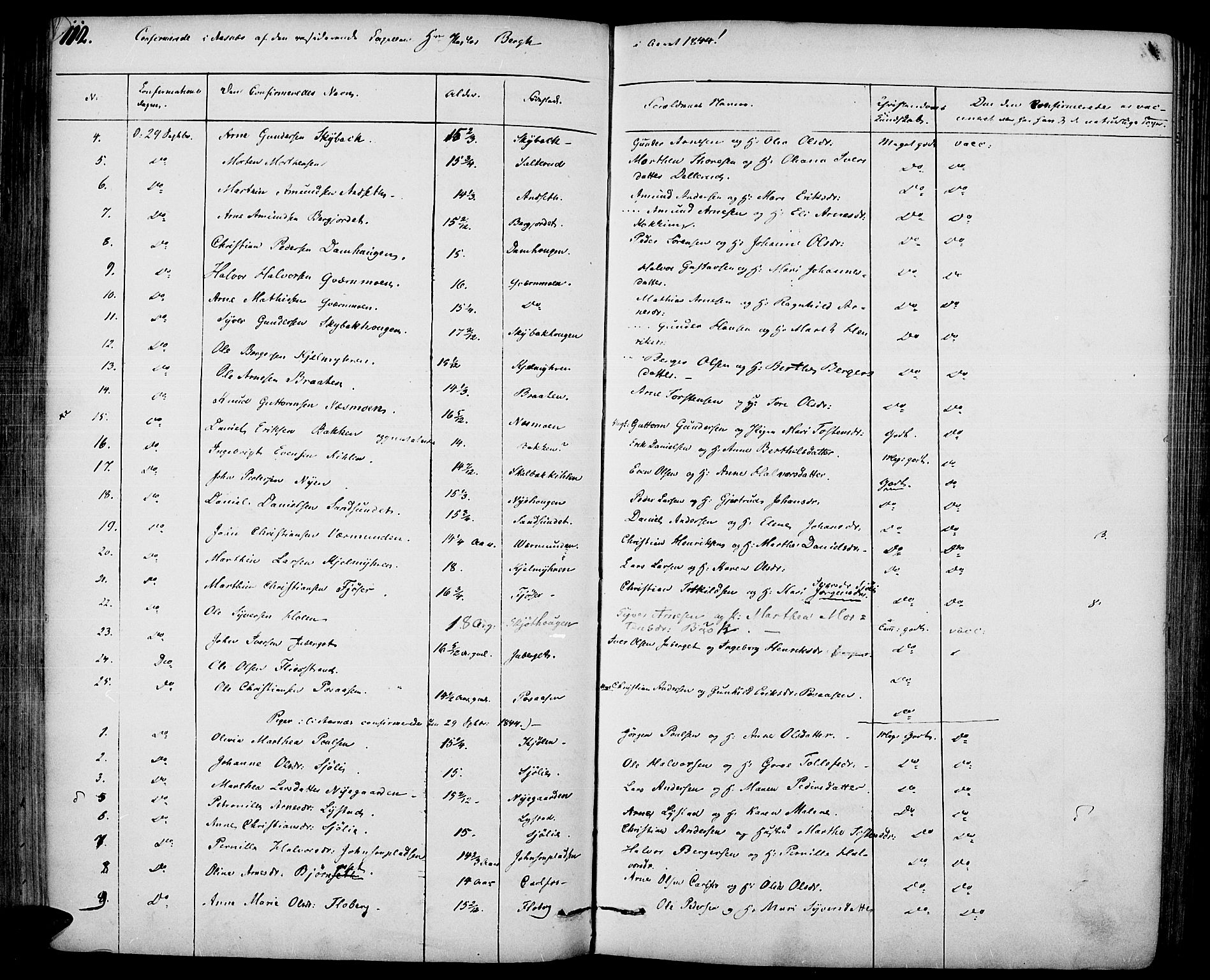 Hof prestekontor, SAH/PREST-038/H/Ha/Haa/L0007: Parish register (official) no. 7, 1841-1848, p. 112