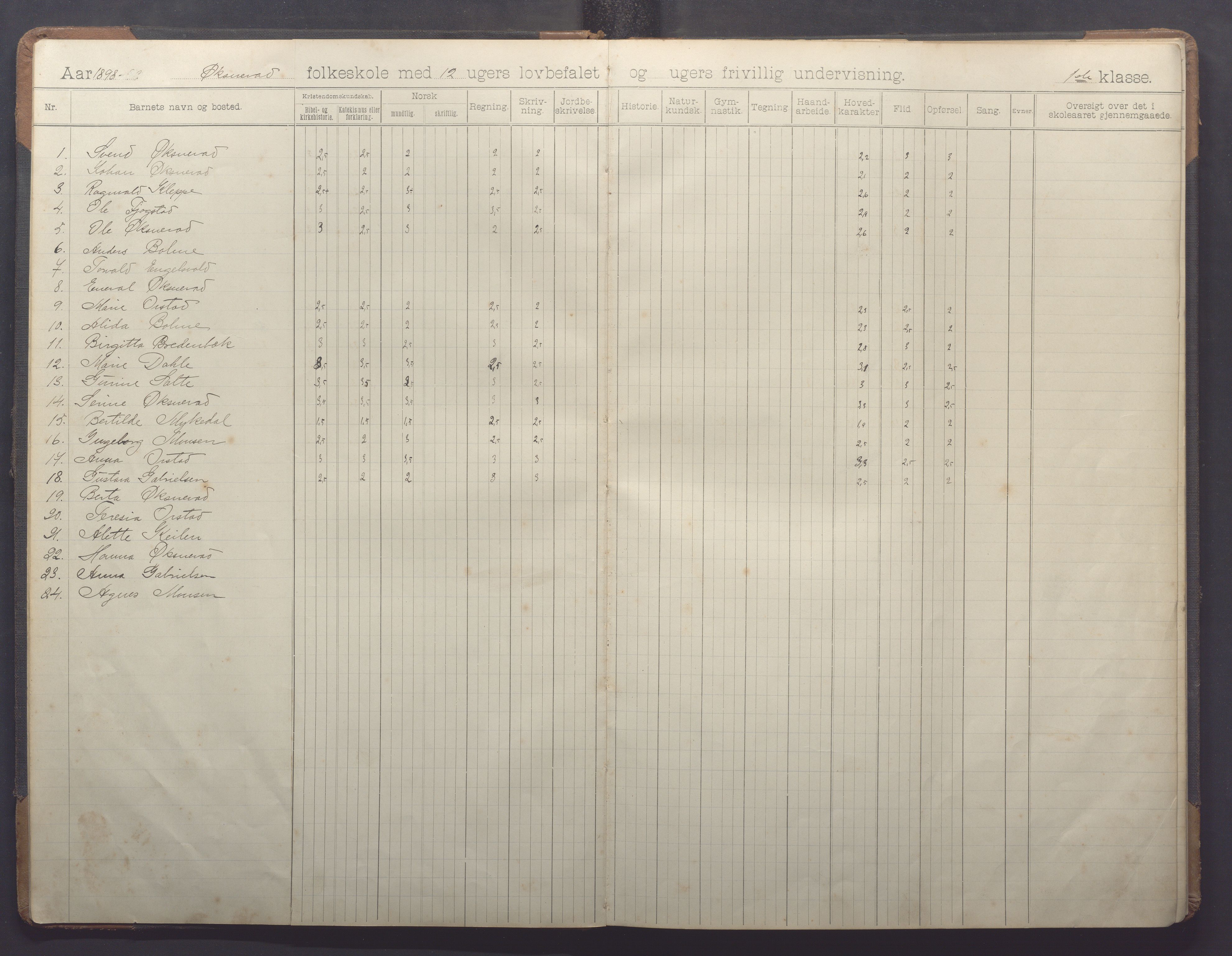 Klepp kommune - Engelsvoll skole, IKAR/K-100299/H/L0001: Skoleprotokoll, 1908-1918, p. 7