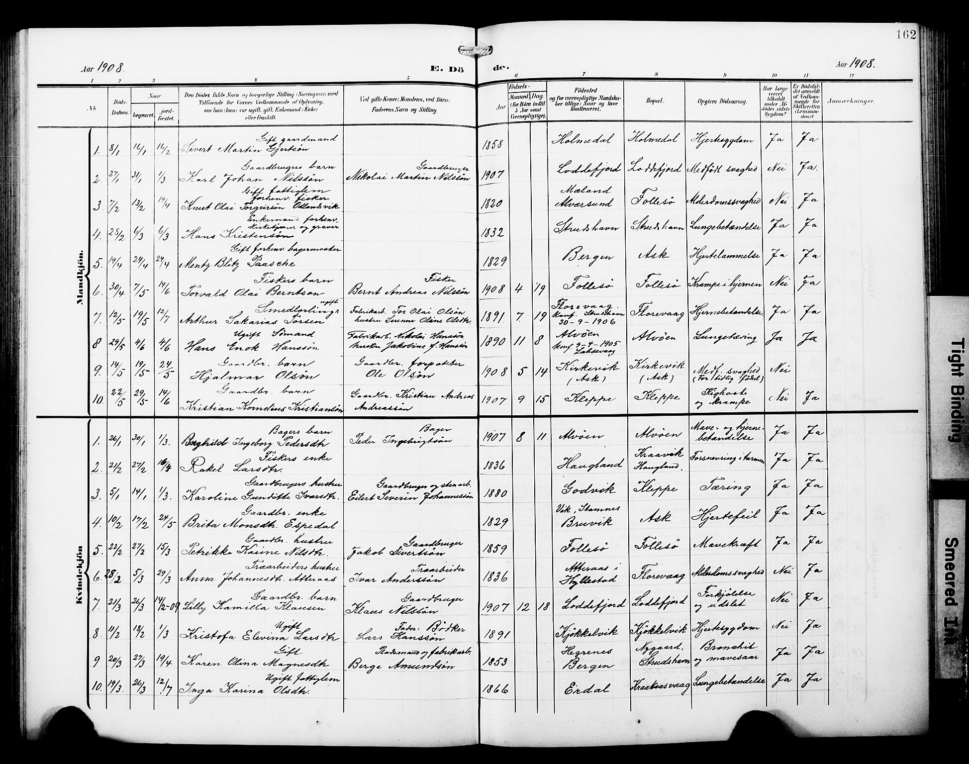 Askøy Sokneprestembete, SAB/A-74101/H/Ha/Hab/Haba/L0014: Parish register (copy) no. A 14, 1904-1927, p. 162