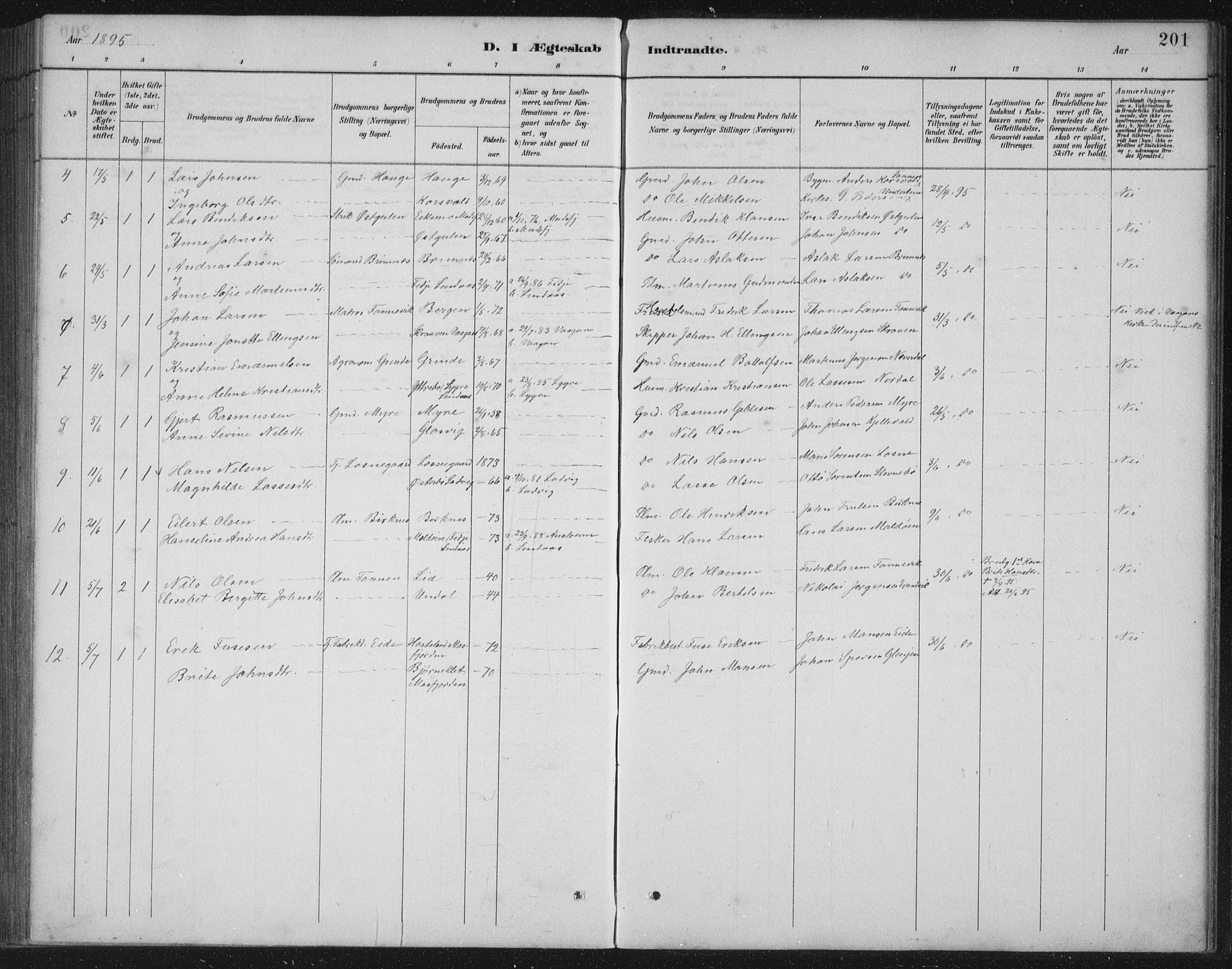 Gulen sokneprestembete, SAB/A-80201/H/Hab/Habb/L0003: Parish register (copy) no. B 3, 1884-1907, p. 201