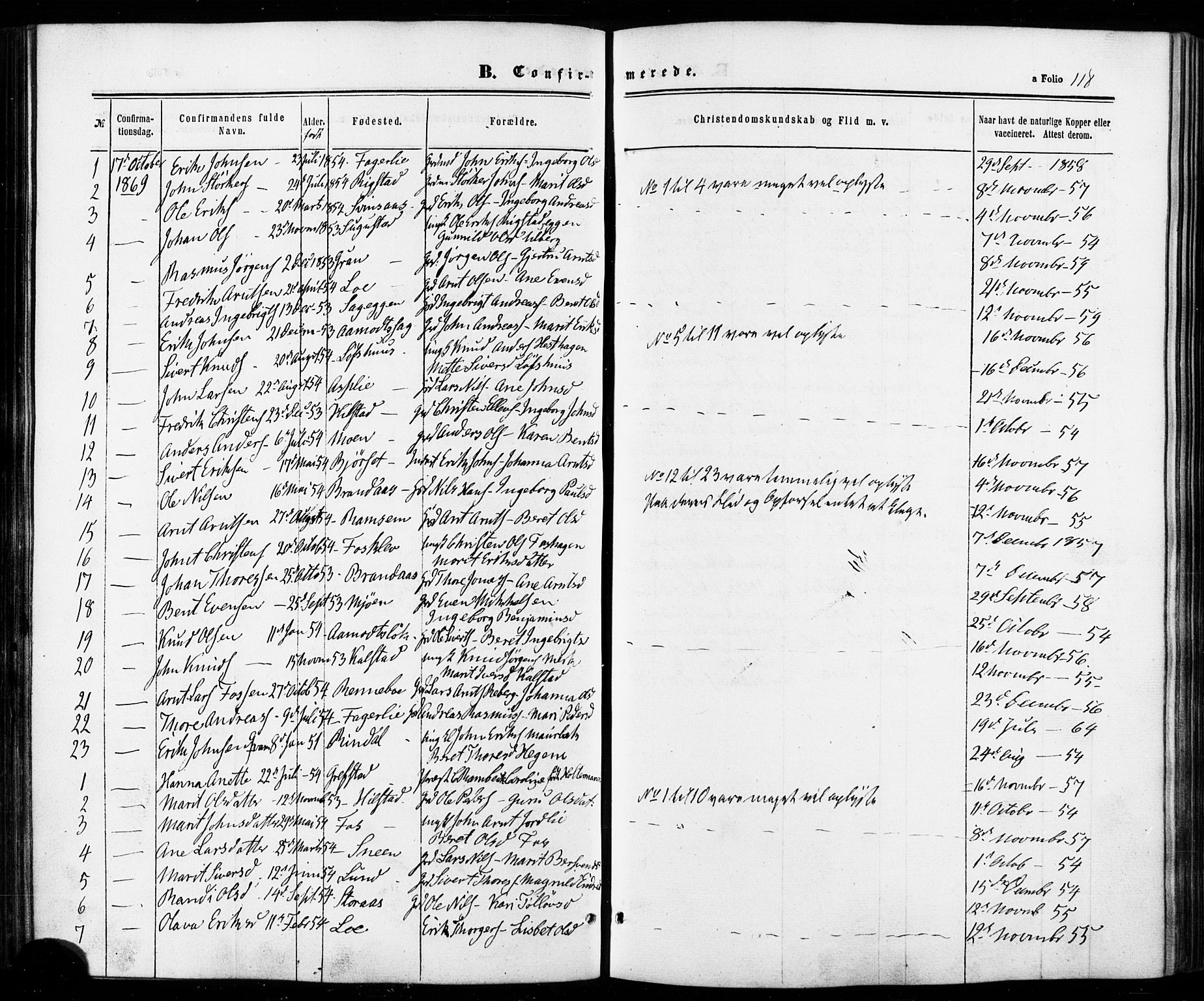 Ministerialprotokoller, klokkerbøker og fødselsregistre - Sør-Trøndelag, SAT/A-1456/672/L0856: Parish register (official) no. 672A08, 1861-1881, p. 118