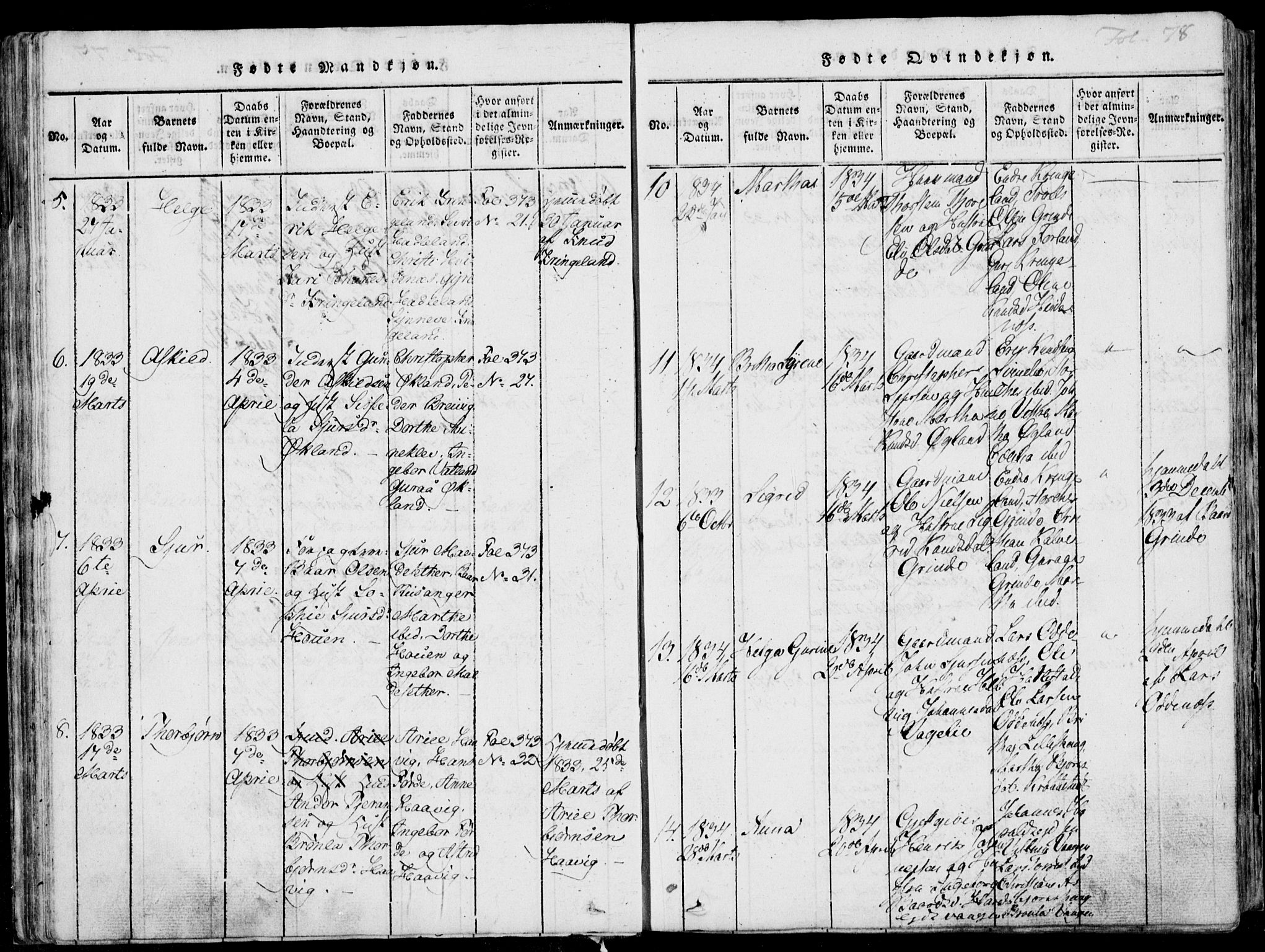 Skjold sokneprestkontor, AV/SAST-A-101847/H/Ha/Haa/L0003: Parish register (official) no. A 3, 1815-1835, p. 78