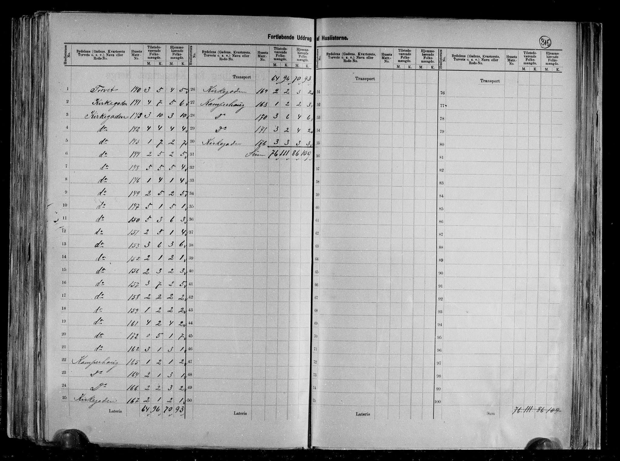 RA, 1891 census for 0802 Langesund, 1891, p. 16