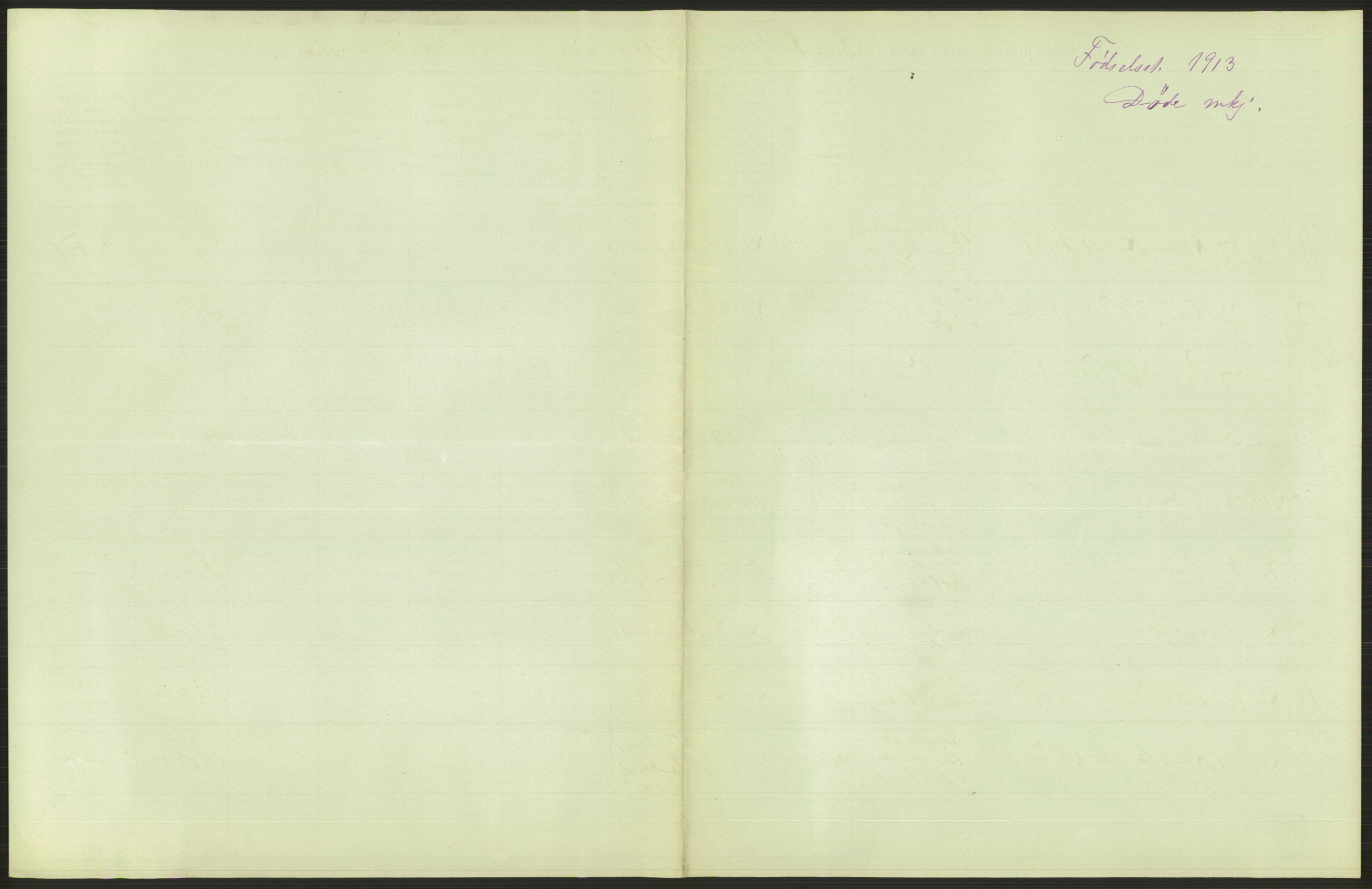 Statistisk sentralbyrå, Sosiodemografiske emner, Befolkning, AV/RA-S-2228/D/Df/Dfb/Dfbc/L0010: Kristiania: Døde, dødfødte., 1913, p. 483