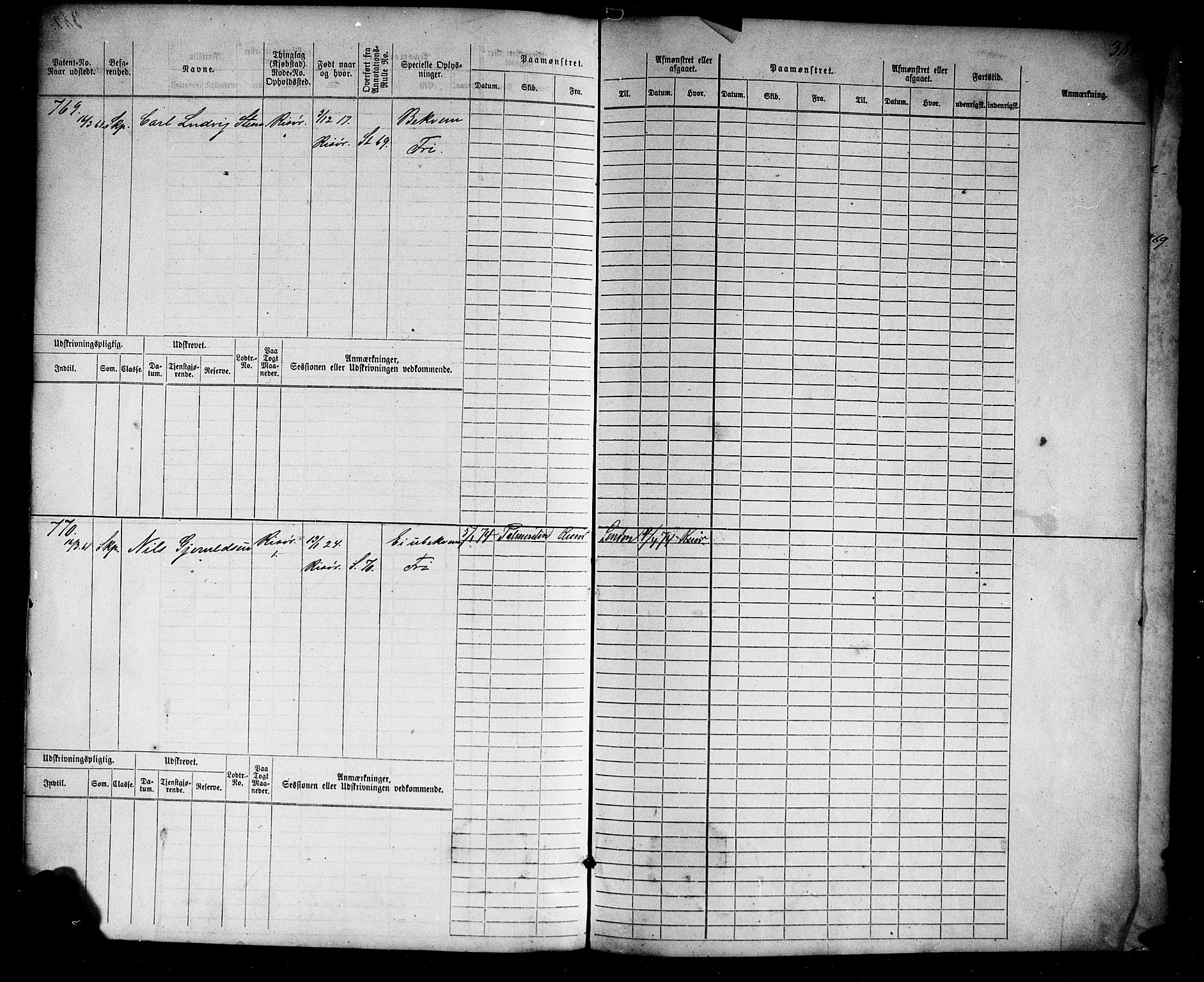 Risør mønstringskrets, AV/SAK-2031-0010/F/Fb/L0010: Hovedrulle nr 1-770, T-9, 1869-1890, p. 396