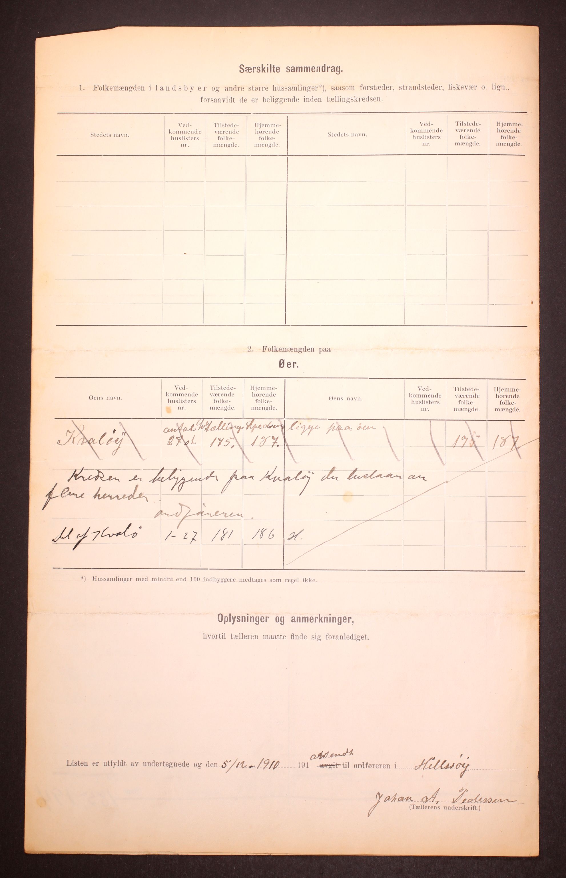 RA, 1910 census for Hillesøy, 1910, p. 6