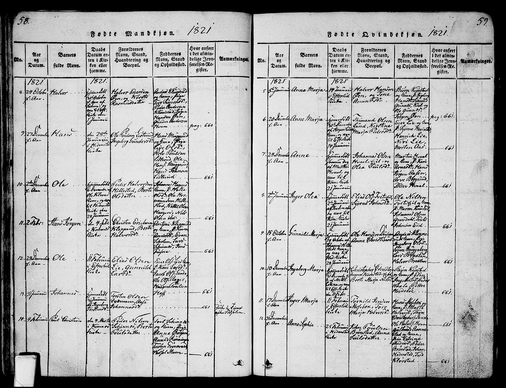 Sandsvær kirkebøker, AV/SAKO-A-244/G/Ga/L0003: Parish register (copy) no. I 3, 1817-1839, p. 58-59